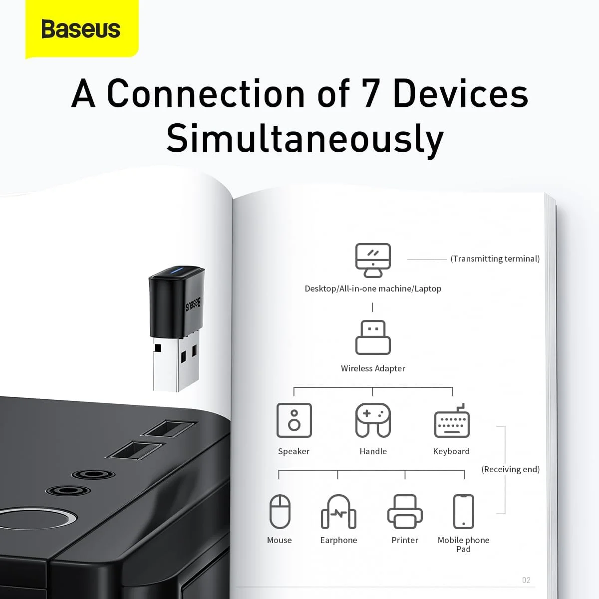 دانگل بلوتوثی Baseus BA04 آداپتور بی سیم 5.1، برد 20 متری، اتصال USB، کیفیت صدای HD، اتصال 7 دستگاه، بدون نیاز به درایور برای ویندوز، مناسب برای کیبورد، ماوس، اسپیکر و تلفن - مشکی دانگل بلوتوثی Baseus BA04 آداپتور بی سیم 5.1، برد 20 متری، اتصال USB، کیفیت صدای HD، اتصال 7 دستگاه، بدون نیاز به درایور برای ویندوز، مناسب برای کیبورد، ماوس، اسپیکر و تلفن - مشکی