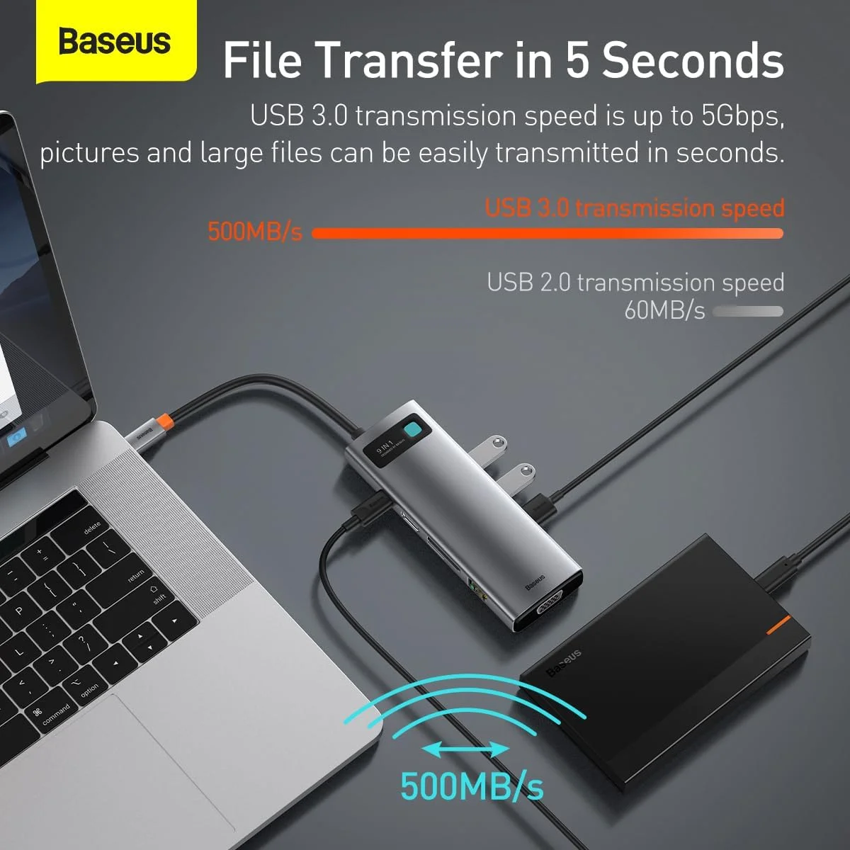 آداپتور داکینگ استیشن هاب USB C 9 در 1 بیسوس با خروجی 4K HDMI و پاور دلیوری برای مک بوک پرو، سرفیس پرو، آیپد پرو و سایر دستگاه های Type C آداپتور داکینگ استیشن هاب USB C 9 در 1 بیسوس با خروجی 4K HDMI و پاور دلیوری برای مک بوک پرو، سرفیس پرو، آیپد پرو و سایر دستگاه های Type C