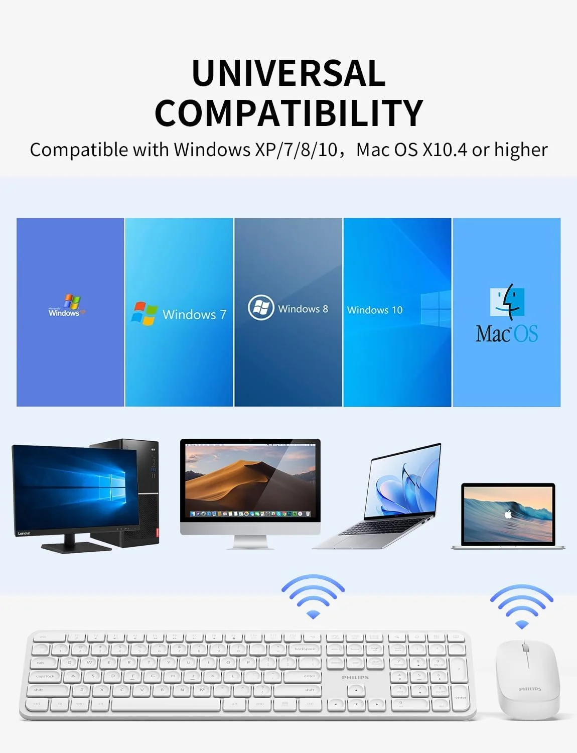 ست کیبورد و ماوس بی سیم فیلیپس، گیرنده 2.4G 2 در 1، کیبورد و ماوس بی سیم سایز کامل، کیبورد فوق العاده باریک و بی صدا و ماوس ارگونومیک برای ویندوز XP/7/8/10، Mac OS X10.4 یا بالاتر - سفید ست کیبورد و ماوس بی سیم فیلیپس، گیرنده 2.4G 2 در 1، کیبورد و ماوس بی سیم سایز کامل، کیبورد فوق العاده باریک و بی صدا و ماوس ارگونومیک برای ویندوز XP/7/8/10، Mac OS X10.4 یا بالاتر - سفید
