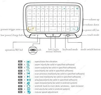 کیبورد و تاچ پد بی سیم مینی SKEIDO 2.4GHz، کنترل از راه دور قابل شارژ H18 برای Google Android Smart TV Box، PC، Linux، HTPC، IPTV، XBMC، Windows