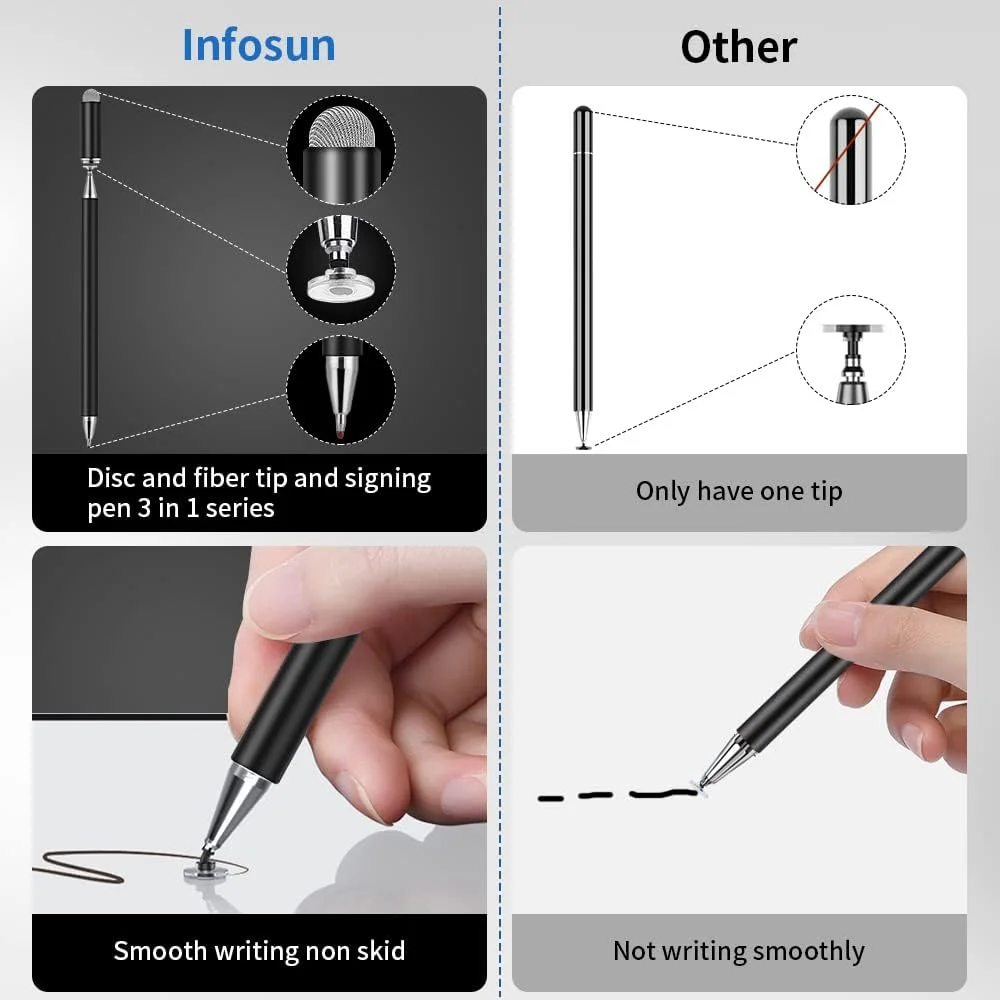 قلم لمسی INFOSUN برای آیپد، قلم دیسک مغناطیسی یونیورسال، صفحه نمایش لمسی برای Apple/iPhone/iPad pro/Mini/Air/Android/Microsoft/Surface، تمام صفحه نمایش های لمسی خازنی - مشکی