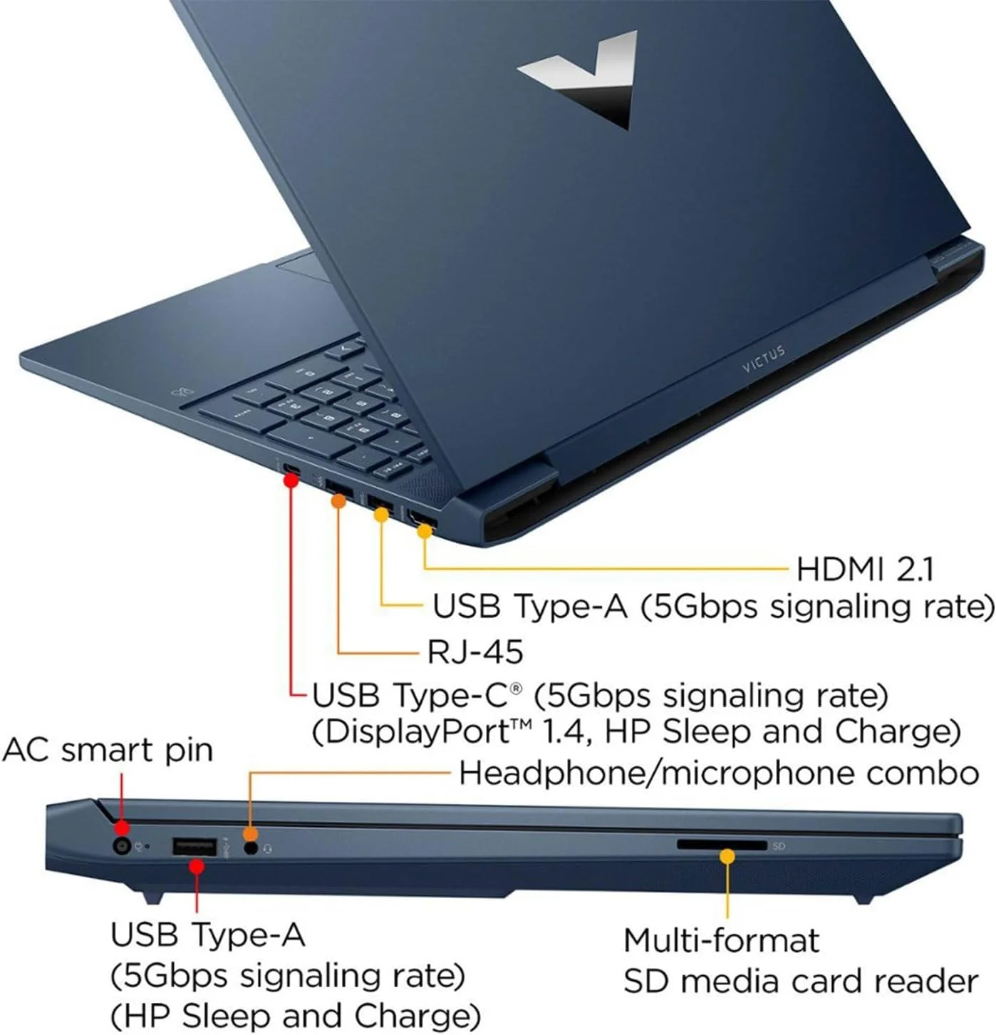 لپ تاپ گیمینگ HP Victus 15.6 اینچی i5، صفحه نمایش 15.6 اینچی FHD 1920x1080 144Hz، پردازنده Intel Core i5-12450H، کارت گرافیک NVIDIA GeForce RTX 3050، رم 32 گیگابایتی، حافظه SSD 1 ترابایتی، کیبورد با نور پس زمینه، تاچ پد، کارت خوان SD، (ارتقا یافته)