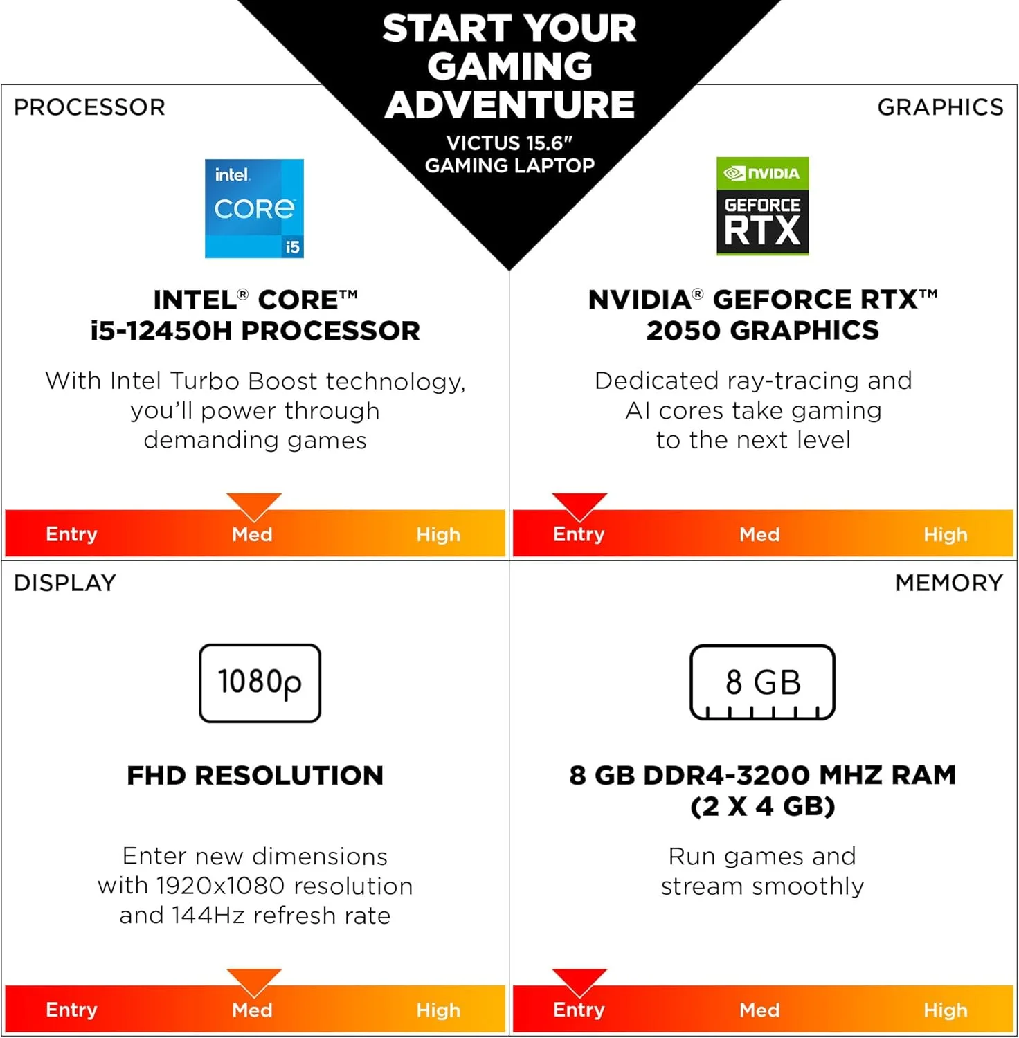 لپ تاپ 15.6 اینچی HP Victus، صفحه نمایش FHD 144 هرتز، پردازنده Intel Core i5-12450H، رم 8 گیگابایتی، SSD 512 گیگابایتی، کارت گرافیک NVIDIA GeForce RTX 2050 (4 گیگابایت اختصاصی)، ویندوز 11 هوم، 15-fa1029nr (2024) لپ تاپ 15.6 اینچی HP Victus، صفحه نمایش FHD 144 هرتز، پردازنده Intel Core i5-12450H، رم 8 گیگابایتی، SSD 512 گیگابایتی، کارت گرافیک NVIDIA GeForce RTX 2050 (4 گیگابایت اختصاصی)، ویندوز 11 هوم، 15-fa1029nr (2024)