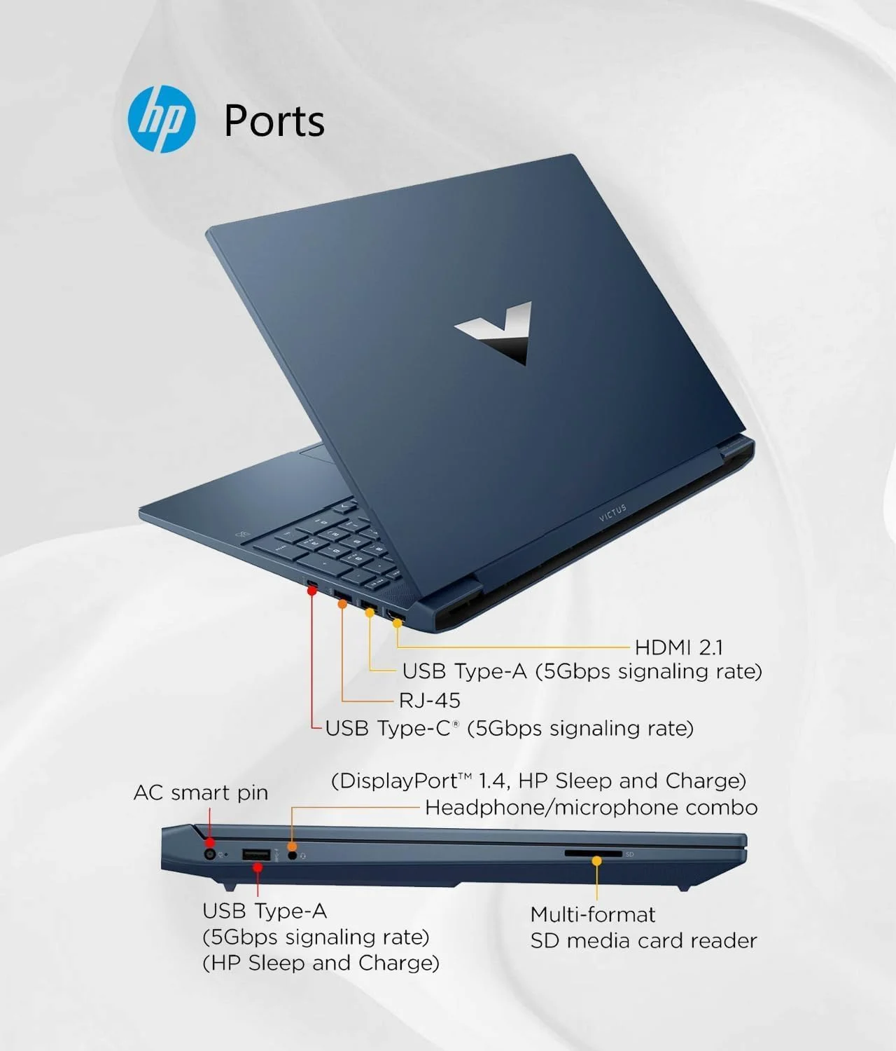 لپ تاپ گیمینگ HP Victus با صفحه نمایش 15.6 اینچی Full HD 144Hz - پردازنده Intel Core i5-12450H نسل دوازدهم - حافظه 16 گیگابایتی - کارت گرافیک NVIDIA GeForce RTX 3050 - حافظه SSD 1 ترابایتی - کیبورد با نور پس زمینه - ویندوز 11 - آبی لپ تاپ گیمینگ HP Victus با صفحه نمایش 15.6 اینچی Full HD 144Hz - پردازنده Intel Core i5-12450H نسل دوازدهم - حافظه 16 گیگابایتی - کارت گرافیک NVIDIA GeForce RTX 3050 - حافظه SSD 1 ترابایتی - کیبورد با نور پس زمینه - ویندوز 11 - آبی