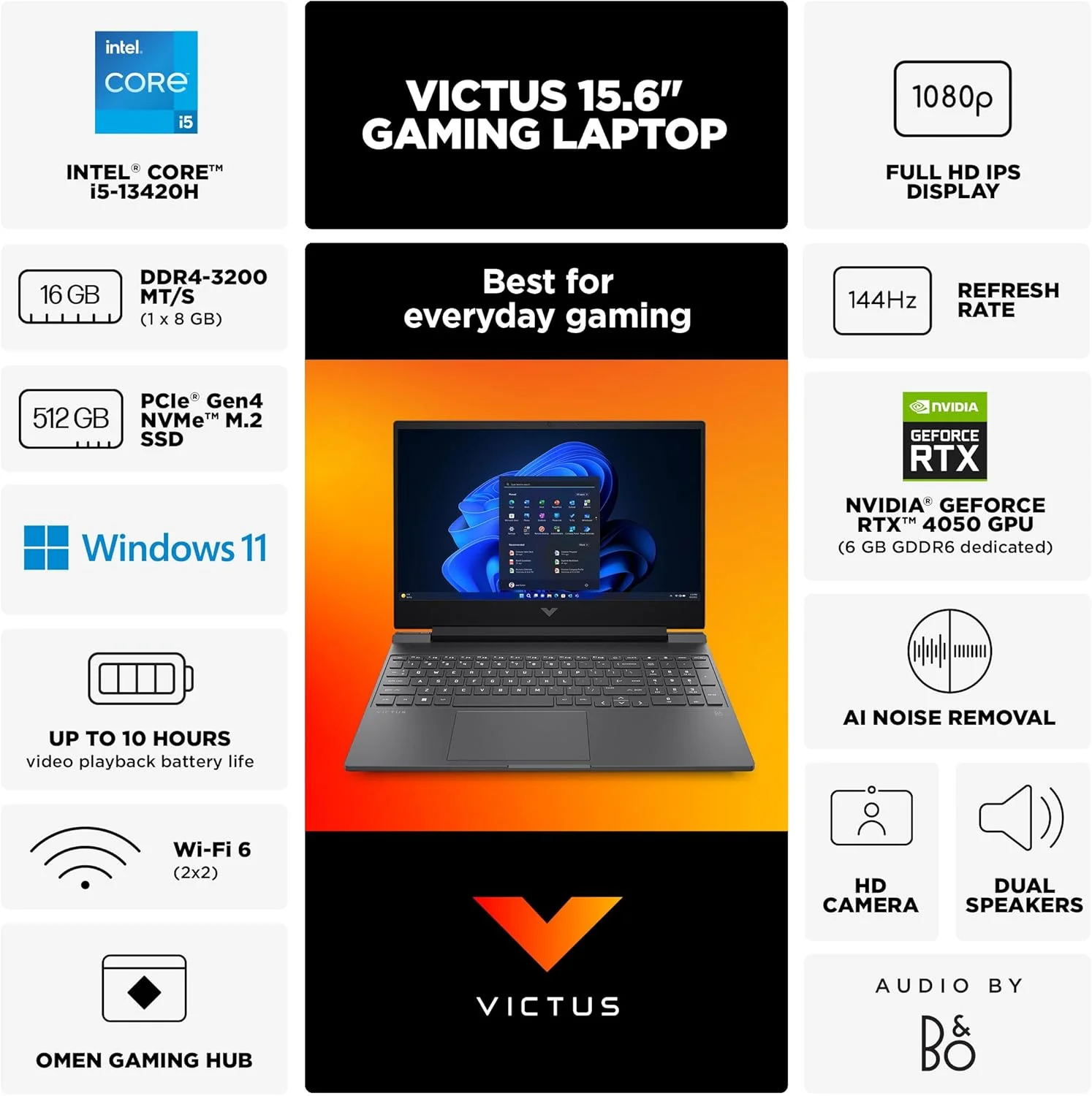 لپ تاپ گیمینگ HP Victus 15.6" FHD 144Hz RTX 4050 6GB، پردازنده نسل 13 اینتل Core i5-13420H (بهتر از Intel i7-1260P)، کیبورد با نور پس زمینه، WiFi 6، بلوتوث 5.3، با 512 گیگابایت SSD، ویندوز 11 هوم (32 گیگابایت رم | ارتقا به 1 ترابایت SSD) به همراه 512 گیگابایت SSD اکسترنال رایگان لپ تاپ گیمینگ HP Victus 15.6" FHD 144Hz RTX 4050 6GB، پردازنده نسل 13 اینتل Core i5-13420H (بهتر از Intel i7-1260P)، کیبورد با نور پس زمینه، WiFi 6، بلوتوث 5.3، با 512 گیگابایت SSD، ویندوز 11 هوم (32 گیگابایت رم | ارتقا به 1 ترابایت SSD) به همراه 512 گیگابایت SSD اکسترنال رایگان