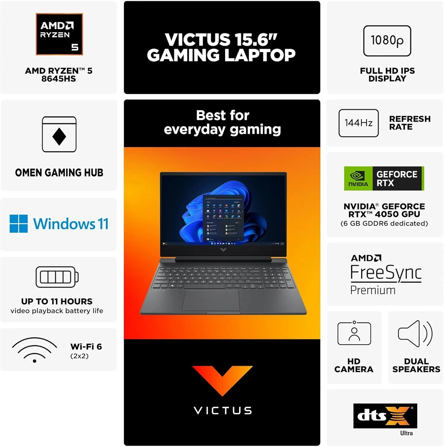 لپ تاپ گیمینگ HP Victus، صفحه نمایش 15.6 اینچی FHD IPS 144Hz، AMD Ryzen 5-8645HS، NVIDIA GeForce RTX 4050، Wi-Fi 6، کیبورد با نور پس زمینه، Win11 Home، همراه با پد موس (8 گیگابایت رم | 512 گیگابایت PCIe SSD)
