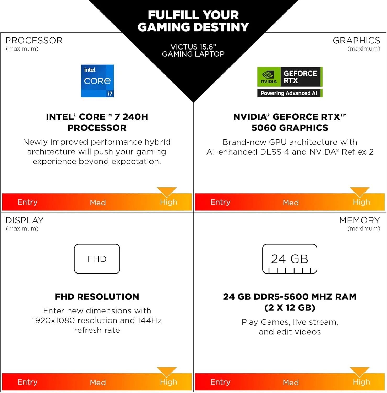 لپ تاپ گیمینگ Victus 15-fa2018ne، ویندوز 11 هوم، 15.6 اینچ، Intel® Core™ i7، رم 16 گیگابایت، SSD 512 گیگابایت، NVIDIA® GeForce RTX™ 3050، FHD، نقره ای میکا