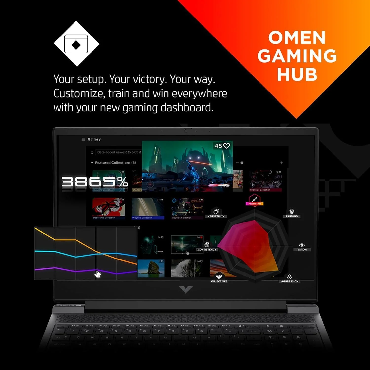 لپ تاپ گیمینگ HP Victus 15.6 Ryzen 5 RTX 4050، صفحه نمایش 15.6 اینچی FHD 144Hz، پردازنده AMD Ryzen 5 8645HS (بهتر از Intel i7-1355U و Intel i5-14400F)، کارت گرافیک NVIDIA GeForce RTX 4050، رم 16GB DDR5، حافظه SSD 1TB، کیبورد با نور پس زمینه، W11H لپ تاپ گیمینگ HP Victus 15.6 Ryzen 5 RTX 4050، صفحه نمایش 15.6 اینچی FHD 144Hz، پردازنده AMD Ryzen 5 8645HS (بهتر از Intel i7-1355U و Intel i5-14400F)، کارت گرافیک NVIDIA GeForce RTX 4050، رم 16GB DDR5، حافظه SSD 1TB، کیبورد با نور پس زمینه، W11H