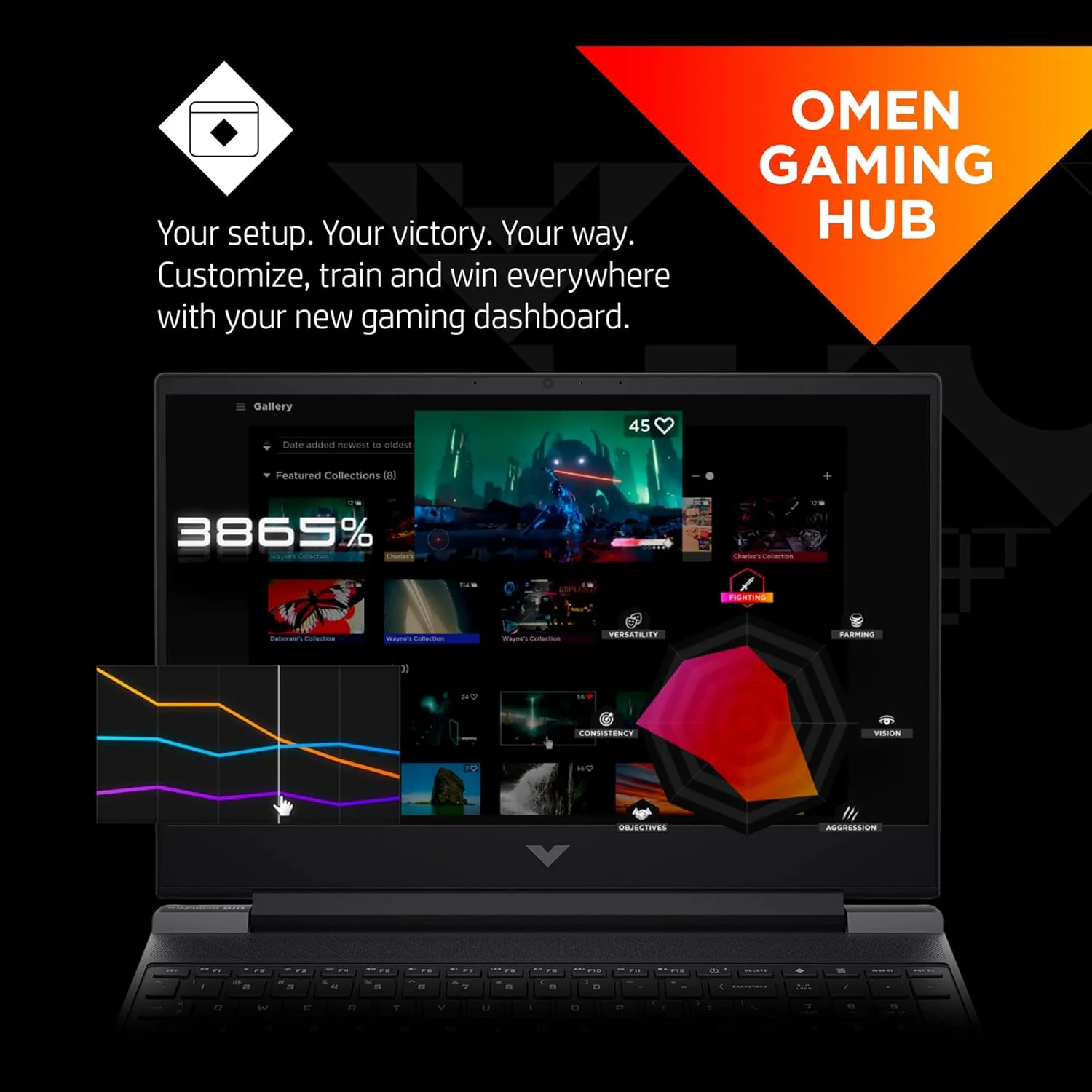 لپ تاپ HP Victus 15، صفحه نمایش FHD IPS 144 هرتز، زمان پاسخگویی 9 میلی ثانیه، پردازنده Intel Core i7-13700H، رم 16 گیگابایتی، SSD 512 گیگابایتی، کارت گرافیک NVIDIA GeForce RTX 4050 (6 گیگابایت)، ویندوز 11 هوم، 15-fa1020nr (2023)