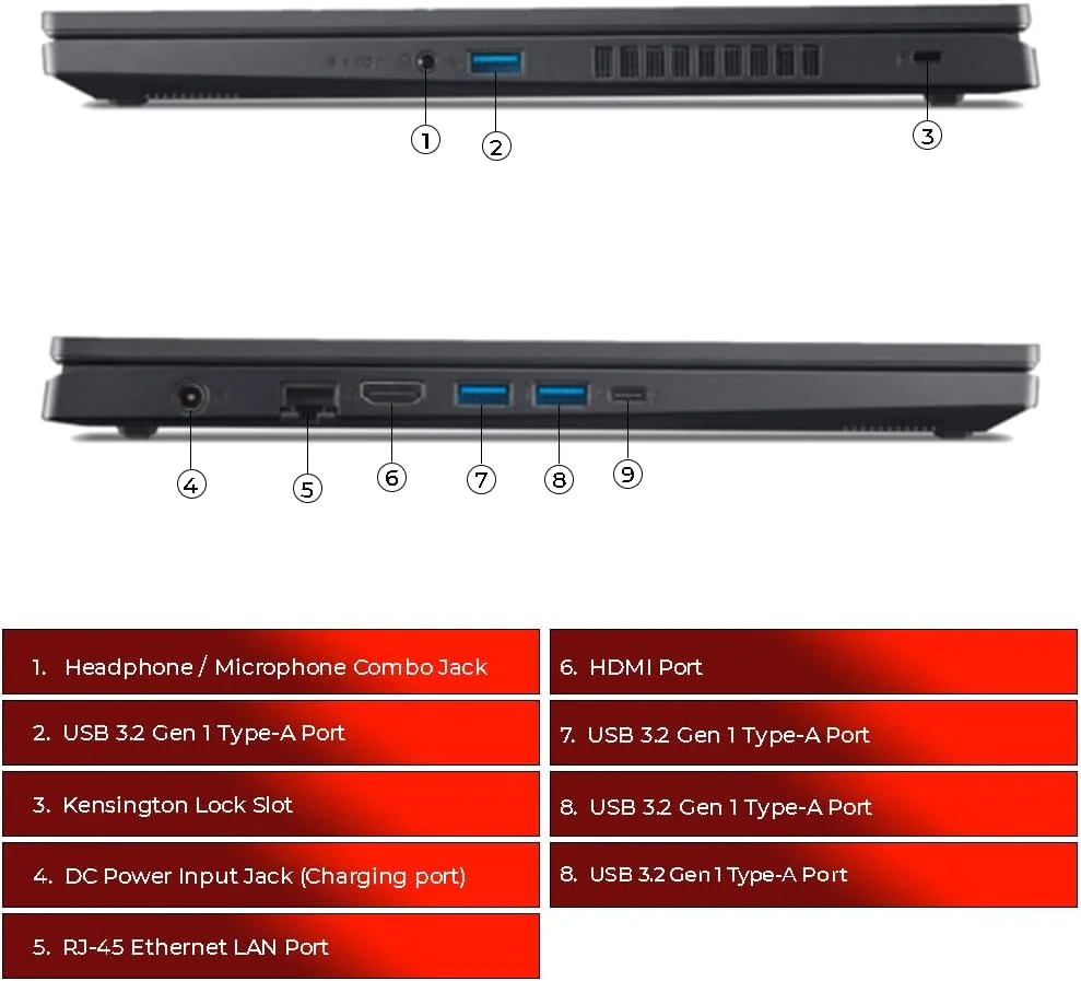 لپ تاپ گیمینگ ایسر نیترو V 15 | پردازنده نسل سیزدهم Intel Core i7-13620H | رم 16 گیگابایت DDR5 | حافظه 1 ترابایت SSD | کارت گرافیک NVIDIA GeForce RTX 3050 6GB | صفحه نمایش 15.6 اینچ FHD 144Hz IPS | ویندوز 11 پرو | ANV15-51-71PD (ارتقا یافته) - مشکی