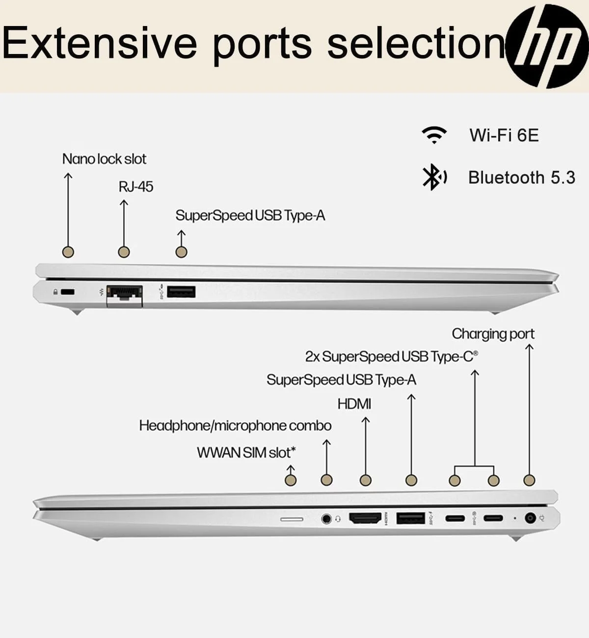 لپ تاپ تجاری HP ProBook 450 G10 (صفحه نمایش 15.6 اینچی FHD IPS ضد تابش نور، پردازنده 10 هسته ای Intel i7-1355U، رم 64 گیگابایتی، SSD 2 ترابایتی) کیبورد با نور پس زمینه، وب کم، اترنت، Wi-Fi 6E، امنیت Wolf Pro، ویندوز 11 پرو، نقره ای لپ تاپ تجاری HP ProBook 450 G10 (صفحه نمایش 15.6 اینچی FHD IPS ضد تابش نور، پردازنده 10 هسته ای Intel i7-1355U، رم 64 گیگابایتی، SSD 2 ترابایتی) کیبورد با نور پس زمینه، وب کم، اترنت، Wi-Fi 6E، امنیت Wolf Pro، ویندوز 11 پرو، نقره ای