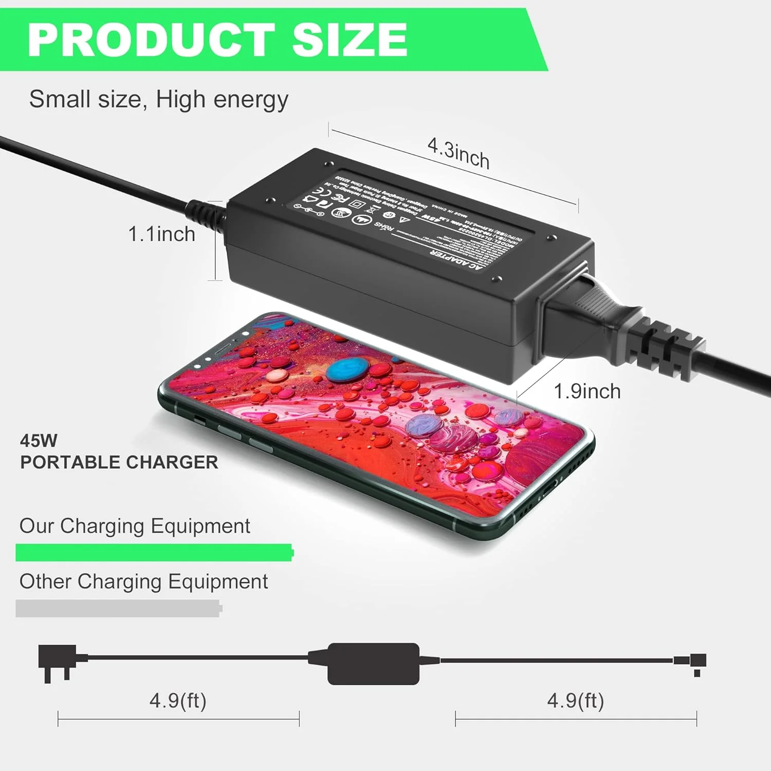 شارژر لپ تاپ HP، آداپتور 45 واتی برای HP Stream 11 13 14، Elitebook Folio، Chromebook، Envy، Spectre Ultrabook، Pavilion Touchsmart و غیره (4.5mm * 3mm)