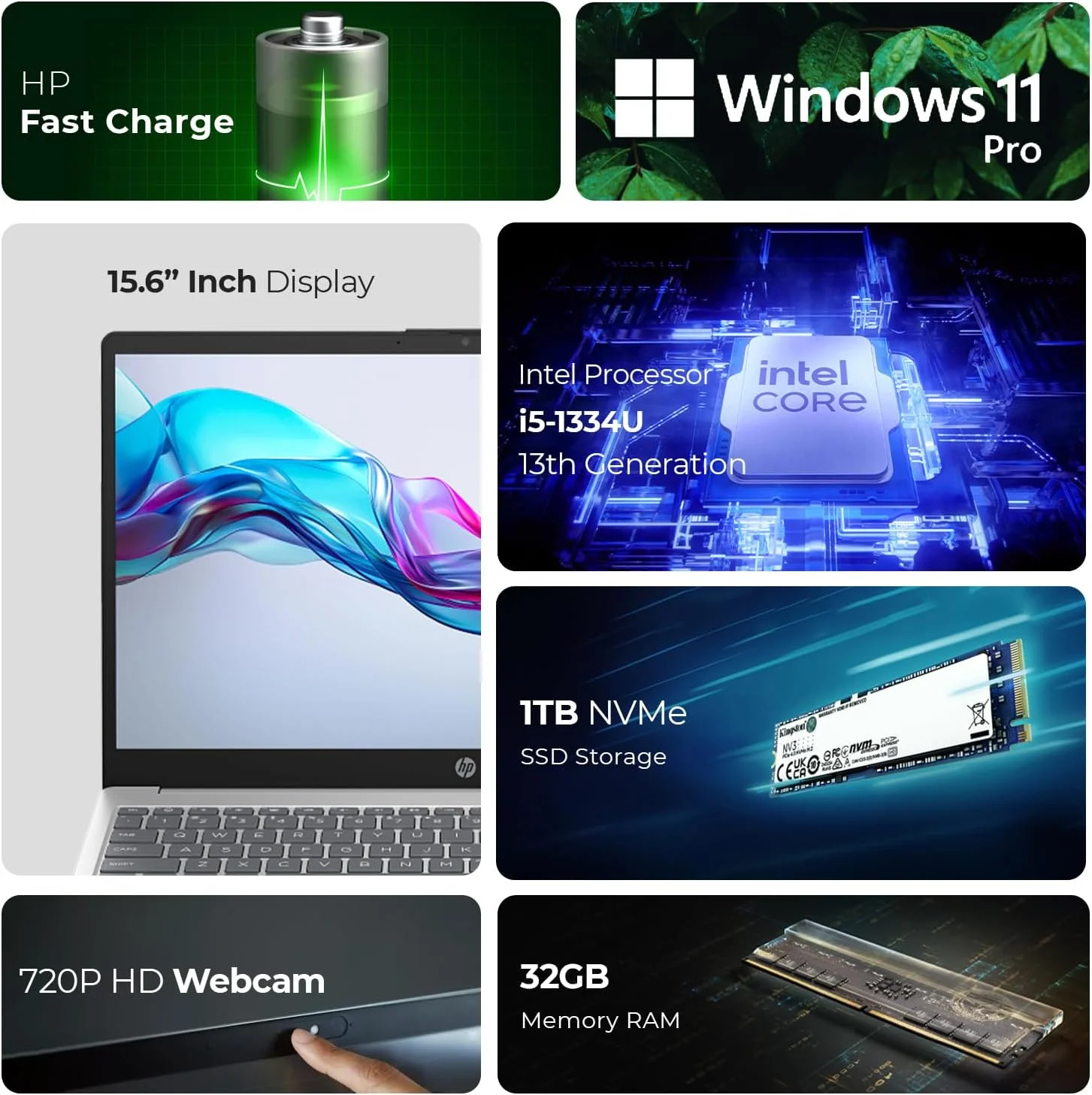 لپ تاپ 15.6 اینچی HP - نسل سیزدهم Core i5-1334U، رم 32 گیگابایت، SSD 1 ترابایت، ویندوز 11 پرو، صفحه نمایش FHD، وب کم، Wi-Fi (شامل پایه لپ تاپ موج اول + ماوس + آنتی ویروس + پد ماوس) 15-fd0499nia