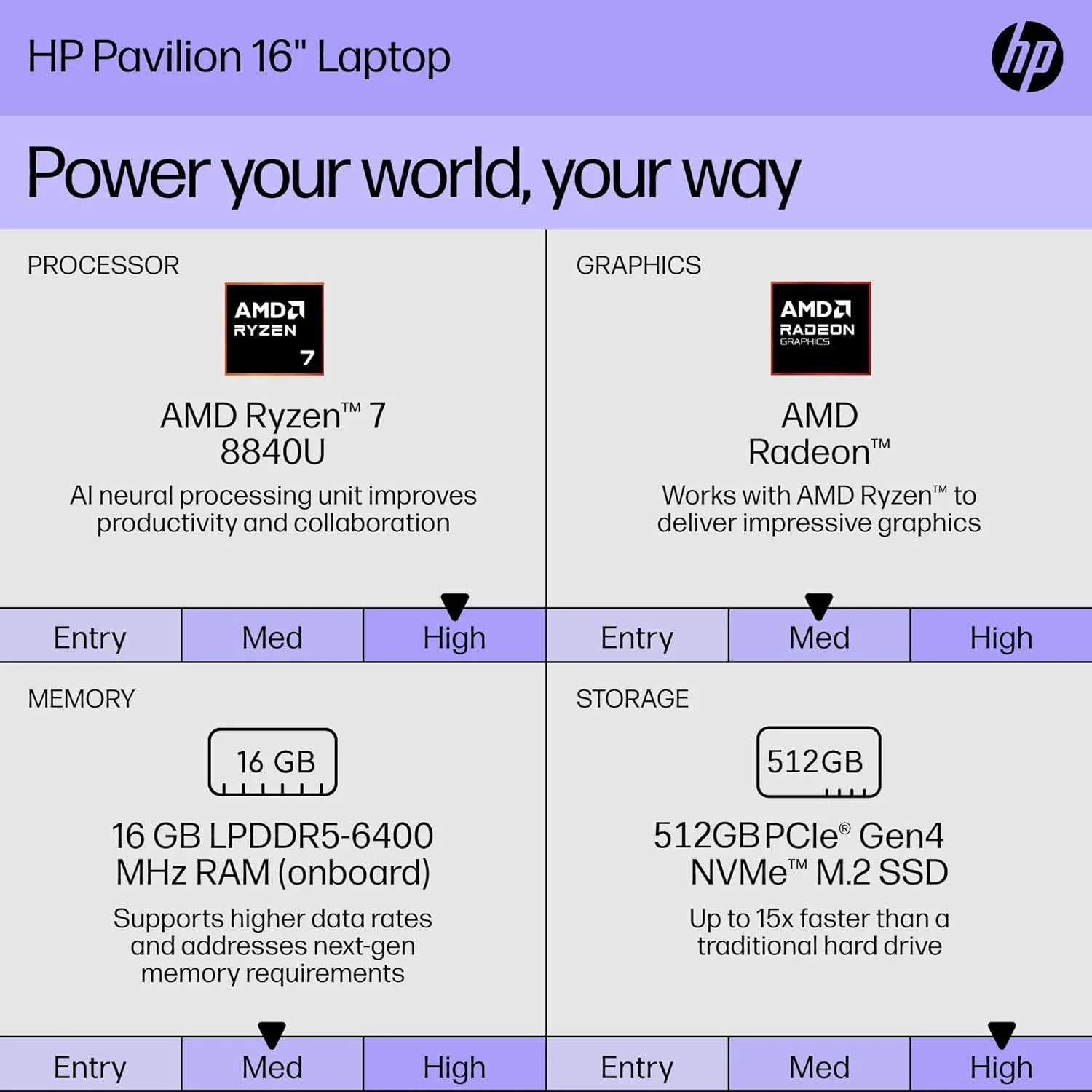 لپ تاپ لمسی 16 اینچی HP Pavilion - WUXGA (1920 x 1200) - AMD Ryzen 7 8840U - رم 16 گیگابایتی LPDDR5-6400Mhz - SSD 512 گیگابایتی PCIe - صفحه کلید با نور پس زمینه - Copilot PC - وب کم 1080p - ویندوز 11 Home - همراه با قلم استایلوس لپ تاپ لمسی 16 اینچی HP Pavilion - WUXGA (1920 x 1200) - AMD Ryzen 7 8840U - رم 16 گیگابایتی LPDDR5-6400Mhz - SSD 512 گیگابایتی PCIe - صفحه کلید با نور پس زمینه - Copilot PC - وب کم 1080p - ویندوز 11 Home - همراه با قلم استایلوس