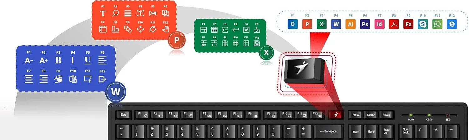 مجموعه کیبورد و ماوس هوشمند بی‌سیم Genius - Smart KM-8200