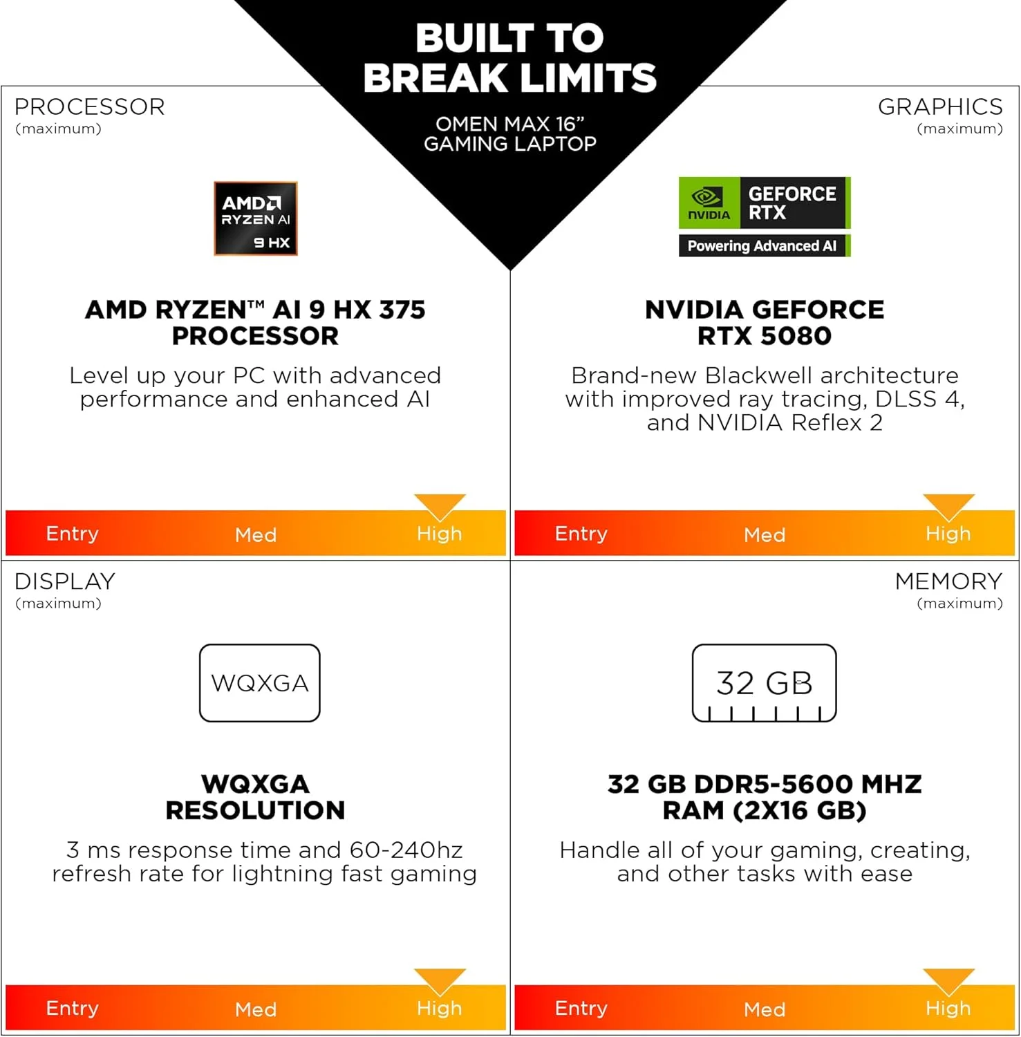 لپ تاپ گیمینگ OMEN MAX 16-ak0000ne، صفحه نمایش 16 اینچی WQXGA، پردازنده AMD Ryzen™ AI 9-375، رم 32 گیگابایتی DDR5، حافظه SSD 1 ترابایتی، AMD Ryzen™ AI (55 NPU TOPS)، کارت گرافیک 16 گیگابایتی NVIDIA® GeForce RTX™ 5080، کیبورد انگلیسی/عربی، ویندوز 11، مشکی سایه لپ تاپ گیمینگ OMEN MAX 16-ak0000ne، صفحه نمایش 16 اینچی WQXGA، پردازنده AMD Ryzen™ AI 9-375، رم 32 گیگابایتی DDR5، حافظه SSD 1 ترابایتی، AMD Ryzen™ AI (55 NPU TOPS)، کارت گرافیک 16 گیگابایتی NVIDIA® GeForce RTX™ 5080، کیبورد انگلیسی/عربی، ویندوز 11، مشکی سایه