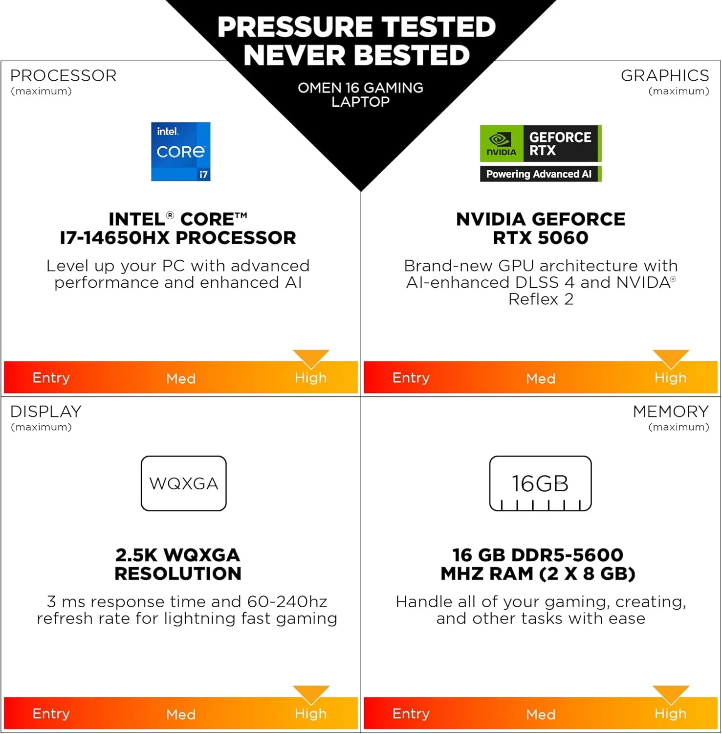 لپ تاپ گیمینگ OMEN 16-am0018ne، صفحه نمایش 16 اینچی WQXGA، پردازنده Intel® Core™ i7-14650HX، رم 16 گیگابایتی DDR5، اس اس دی 1 ترابایتی، کارت گرافیک 8 گیگابایتی NVIDIA® GeForce RTX™ 5060، صفحه کلید انگلیسی/عربی، ویندوز 11 هوم، مشکی سایه [BZ6B9EA]