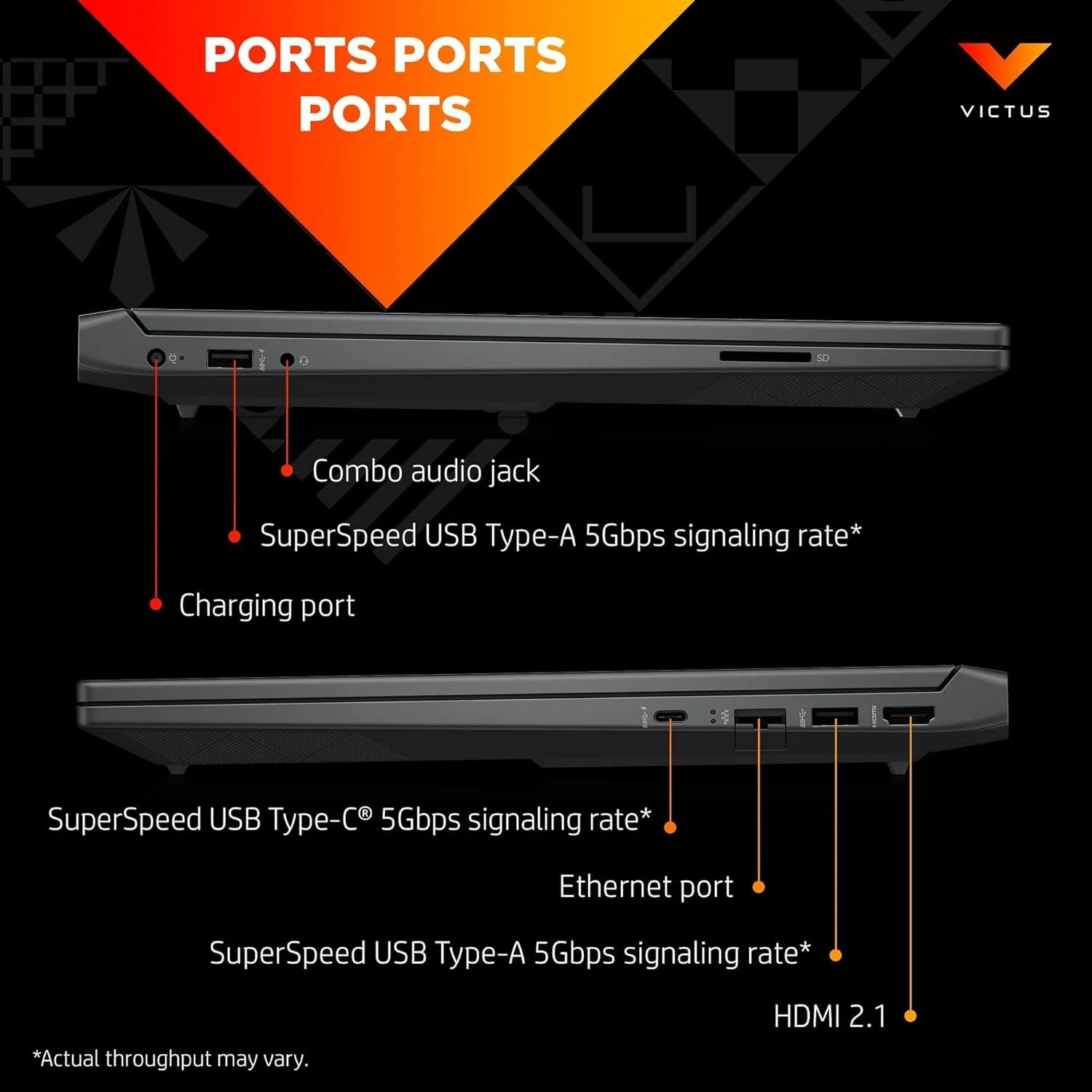 لپ تاپ گیمینگ HP Victus 15-fa0093ne، صفحه نمایش 15.6 اینچی FHD 144 هرتز، پردازنده نسل دوازدهم Intel® Core™ i5-12450H، رم 16 گیگابایتی DDR4، حافظه SSD 512 گیگابایتی، کارت گرافیک 4 گیگابایتی NVIDIA® GeForce RTX™ 3050، صفحه کلید En/Ar، ویندوز 11، نقره ای میکا [822T7EA]
