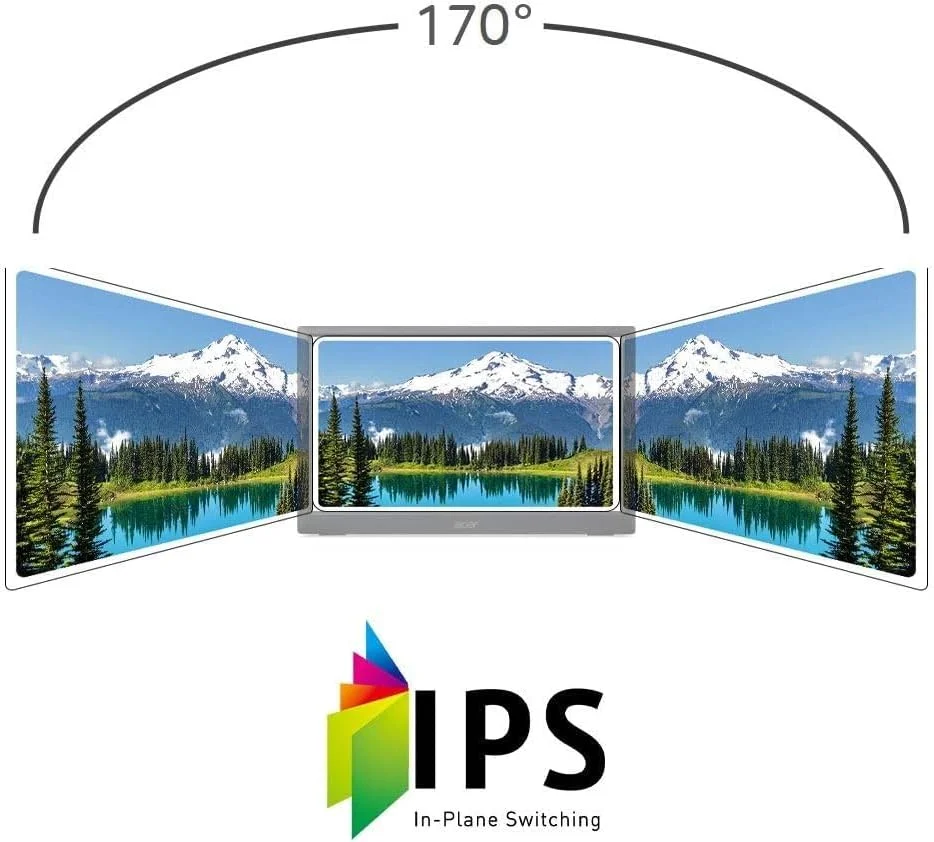 مانیتور قابل حمل 15.6 اینچی FHD ایسر PM1 | پنل IPS | طراحی فوق العاده نازک و سبک | دارای 1 ورودی Mini HDMI و 2 ورودی USB Type-C