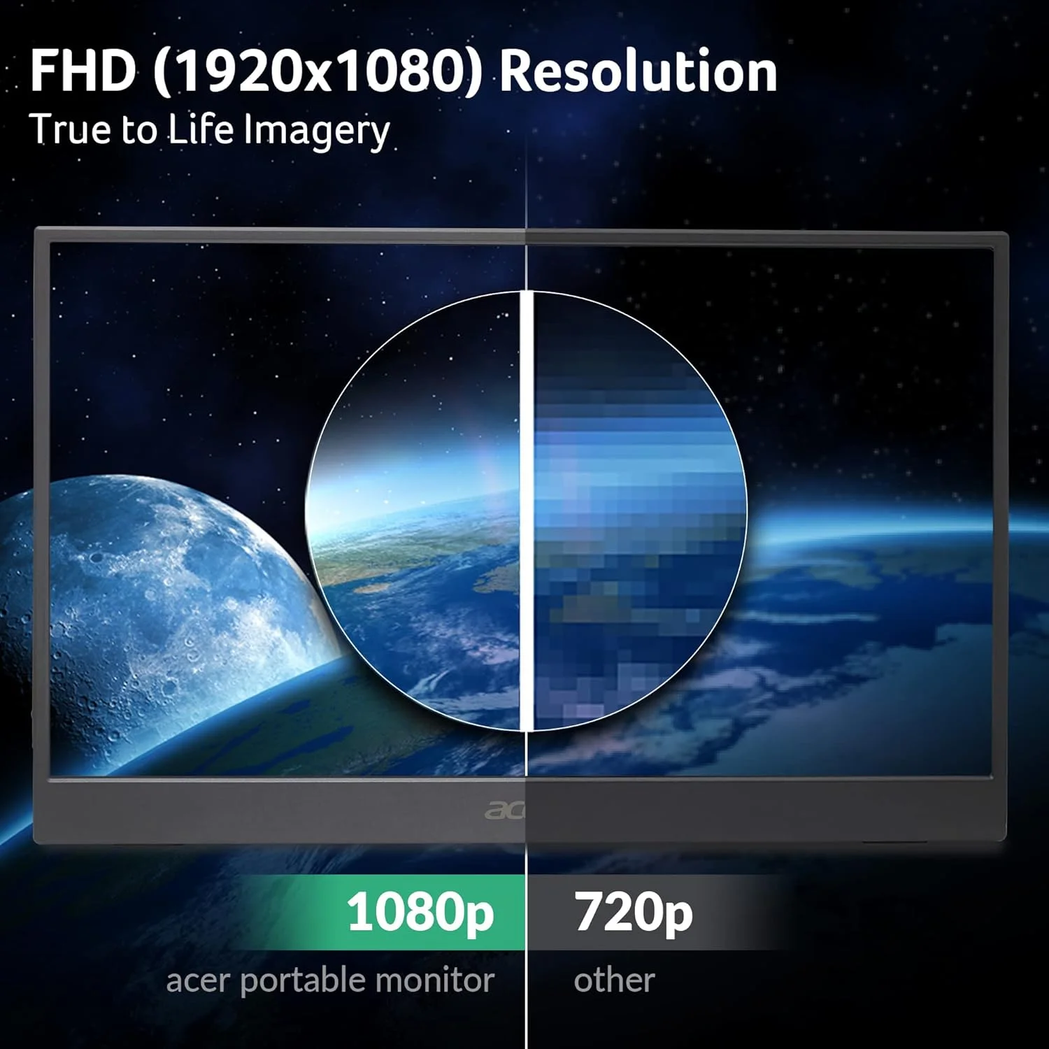 مانیتور قابل حمل ایسر مدل PM161Q Abmiuuzx با صفحه نمایش 15.6 اینچی Full HD 1920 x 1080 IPS، طراحی فوق العاده باریک، روکش ممتاز، مناسب برای لپ تاپ، کامپیوتر، مک، دارای 2 پورت USB 3.1 Type-C، 1 پورت Mini HDMI و Micro USB، رنگ مشکی
