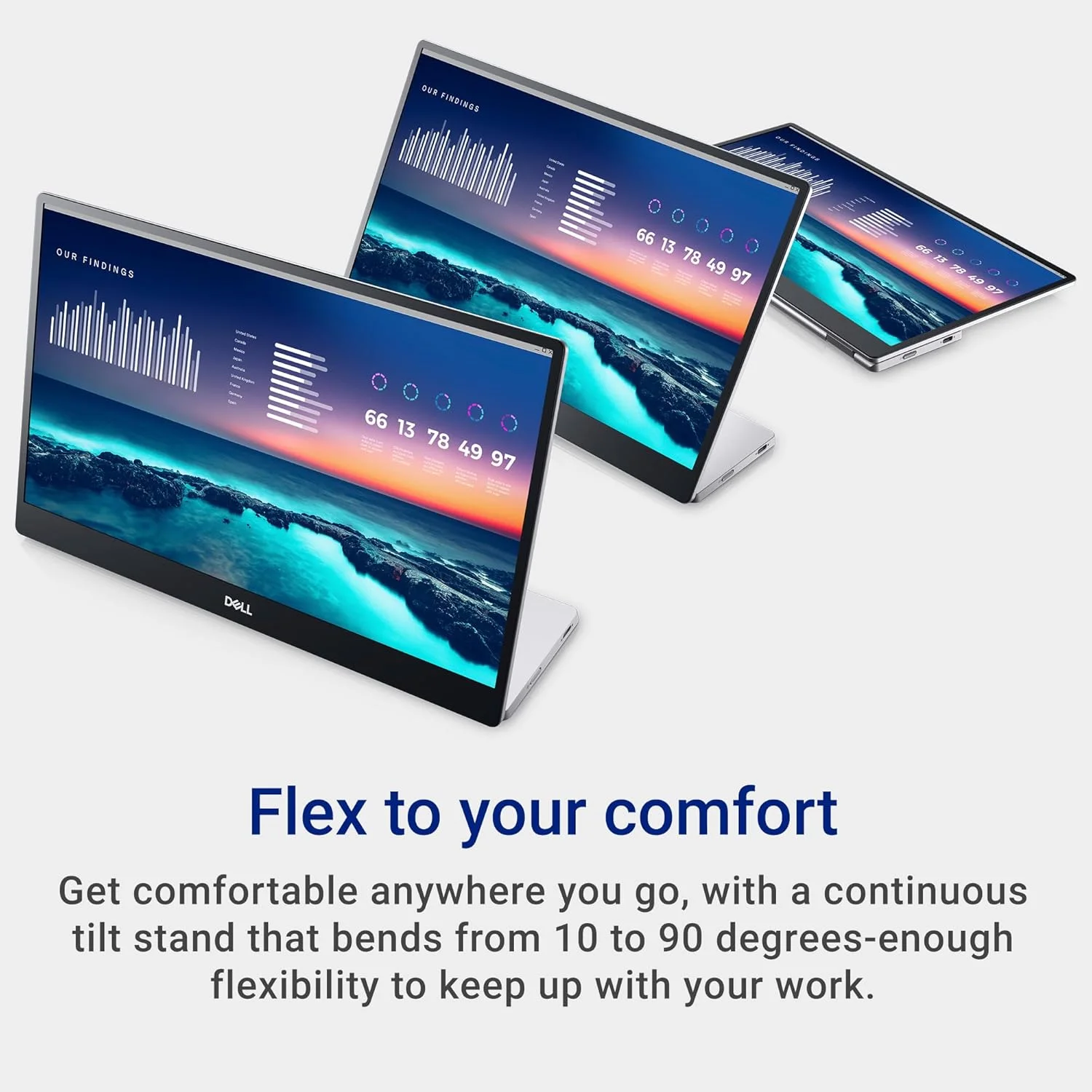 مانیتور قابل حمل 14 اینچی دل مدل P1424H، FHD IPS 1080P، نرخ تازه‌سازی 60 هرتز، زمان پاسخگویی 6 میلی‌ثانیه، 16.7 میلیون رنگ، روشنایی 300 نیت، نور پس‌زمینه LED، اتصال USB-C، مشکی