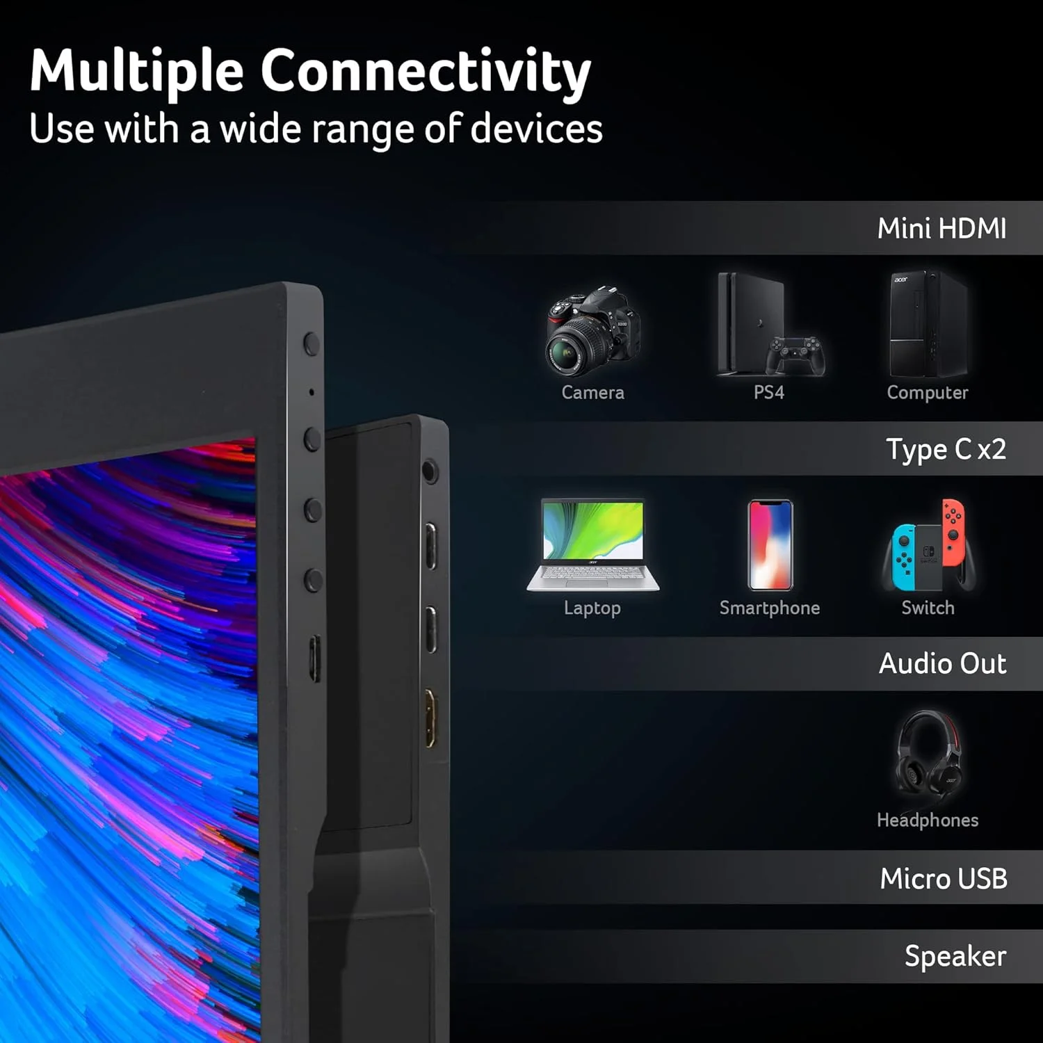 مانیتور قابل حمل ایسر مدل PM161Q Abmiuuzx با صفحه نمایش 15.6 اینچی Full HD 1920 x 1080 IPS، طراحی فوق العاده باریک، روکش ممتاز، مناسب برای لپ تاپ، کامپیوتر، مک، دارای 2 پورت USB 3.1 Type-C، 1 پورت Mini HDMI و Micro USB، رنگ مشکی
