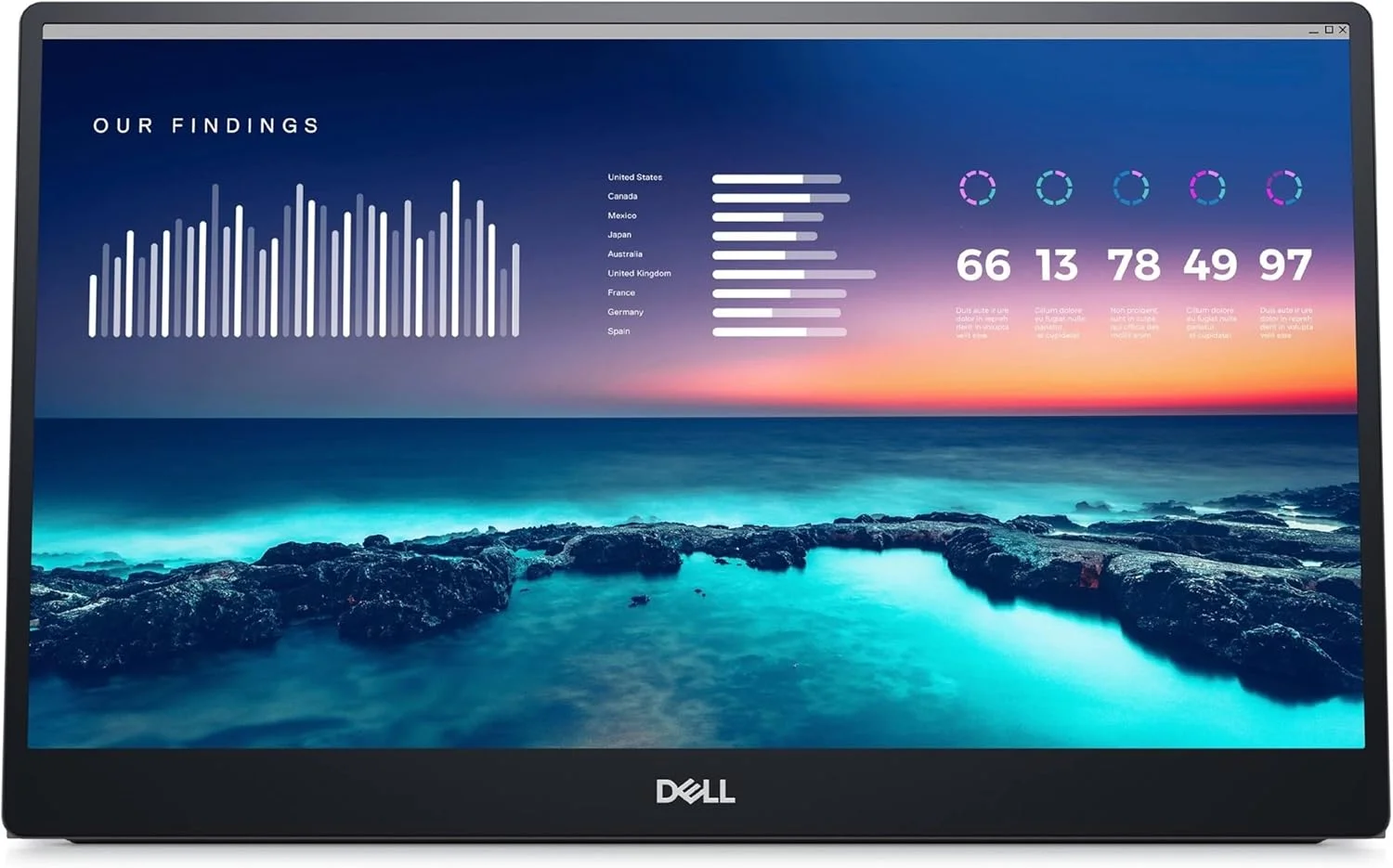 مانیتور قابل حمل 14 اینچی دل مدل C1422H، IPS FullHD با روشنایی 300cd/m² و اتصال USB-C