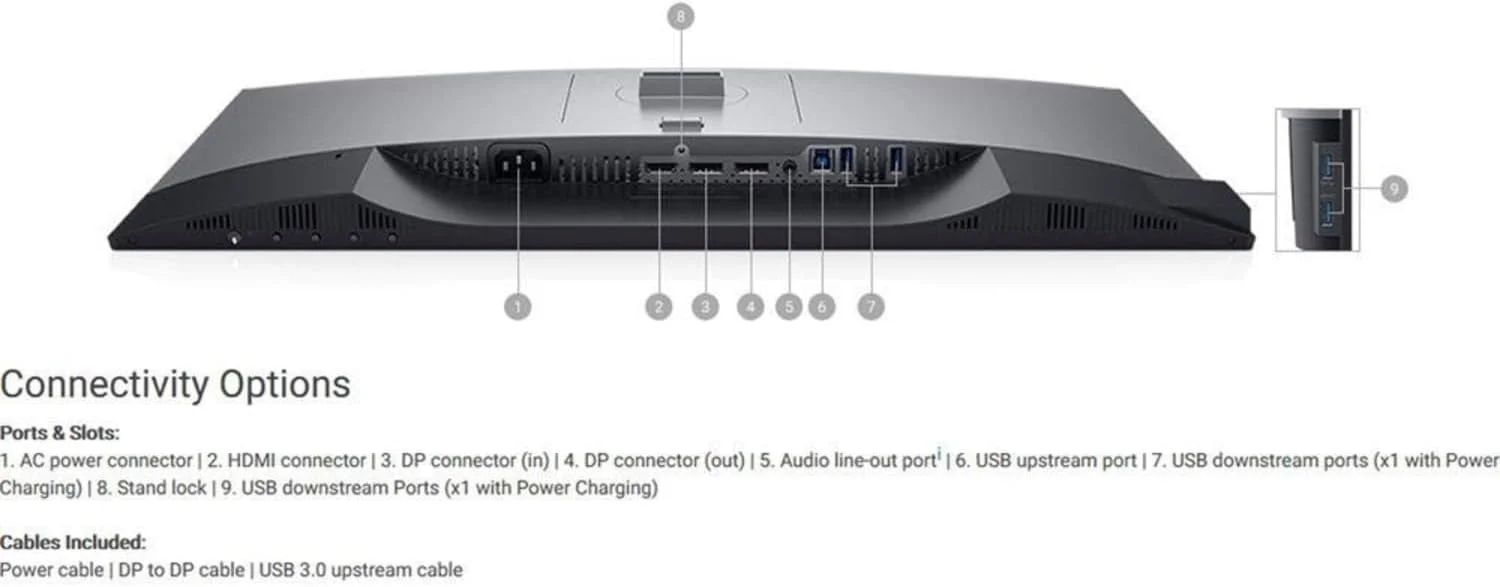 مانیتور 24 اینچی LED با صفحه نمایش DELL UltraSharp مدل (U2419H)