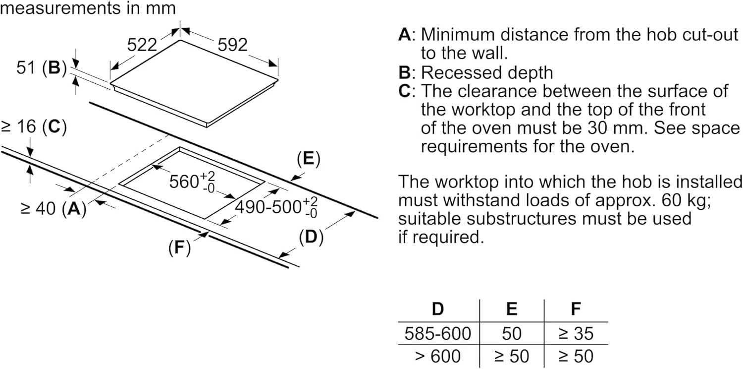 اجاق گاز القایی بوش سری 4، 60 سانتی متر - PUE611BB5E اجاق گاز القایی بوش سری 4، 60 سانتی متر - PUE611BB5E