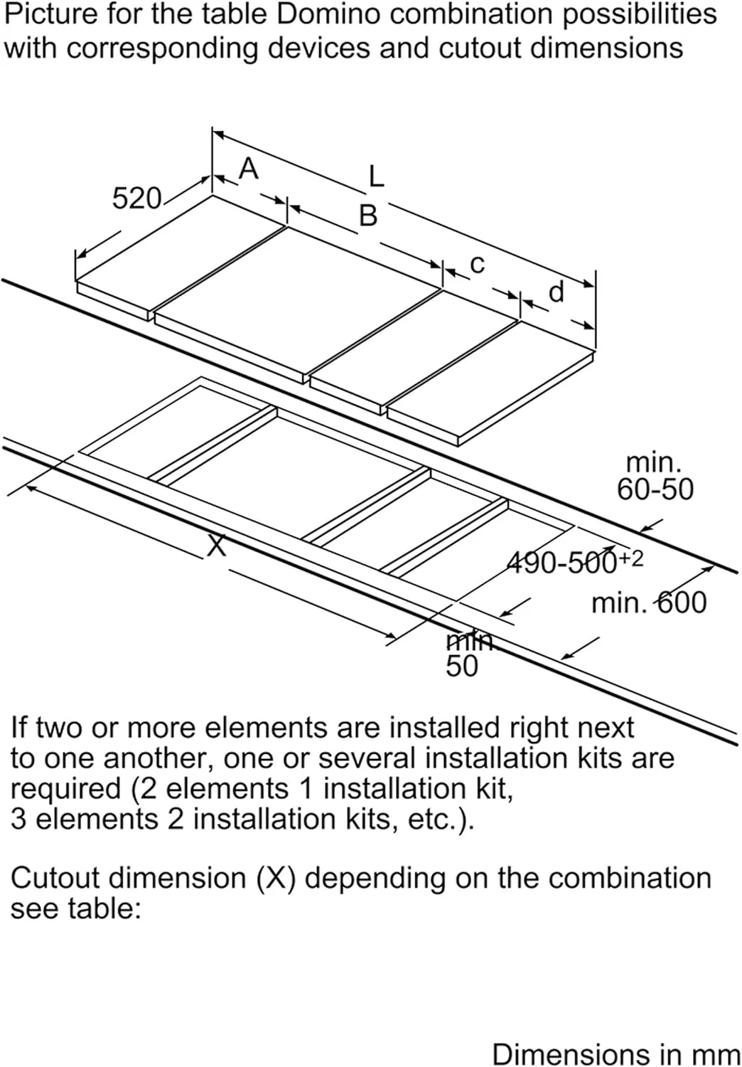 اجاق گاز رومیزی بوش سری 8 مدل Domino، 30 سانتی متر، تکیه گاه چدنی، جرقه زن خودکار، کنترل چرخشی، مشکی - PRB3A6D70M، 1 سال گارانتی اجاق گاز رومیزی بوش سری 8 مدل Domino، 30 سانتی متر، تکیه گاه چدنی، جرقه زن خودکار، کنترل چرخشی، مشکی - PRB3A6D70M، 1 سال گارانتی