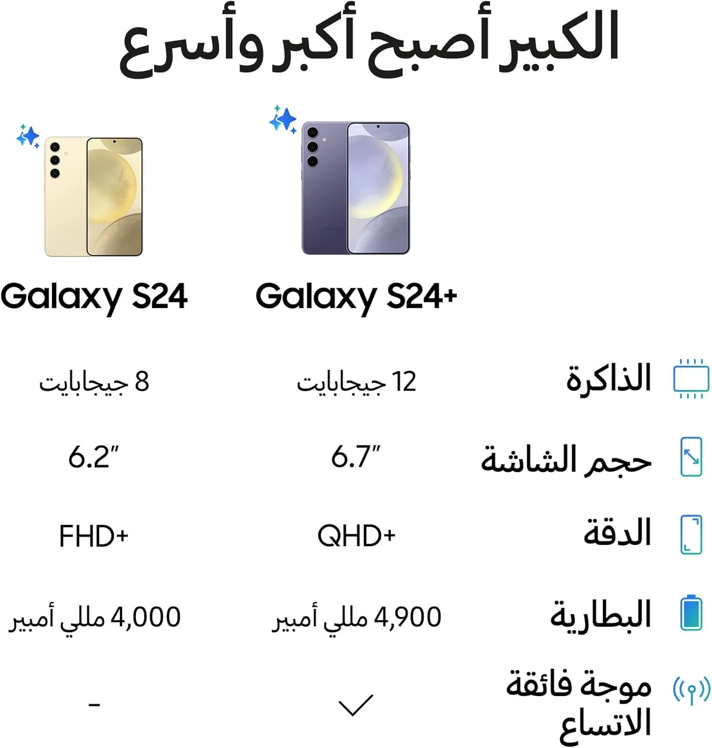 گوشی هوشمند سامسونگ گلکسی S24+ با هوش مصنوعی، حافظه داخلی 512 گیگابایت، رنگ بنفش کبالت، رم 12 گیگابایت، دوربین 50 مگاپیکسل، نمایشگر بزرگتر، رم سریعتر، عمر باتری طولانی (نسخه امارات) گوشی هوشمند سامسونگ گلکسی S24+ با هوش مصنوعی، حافظه داخلی 512 گیگابایت، رنگ بنفش کبالت، رم 12 گیگابایت، دوربین 50 مگاپیکسل، نمایشگر بزرگتر، رم سریعتر، عمر باتری طولانی (نسخه امارات)