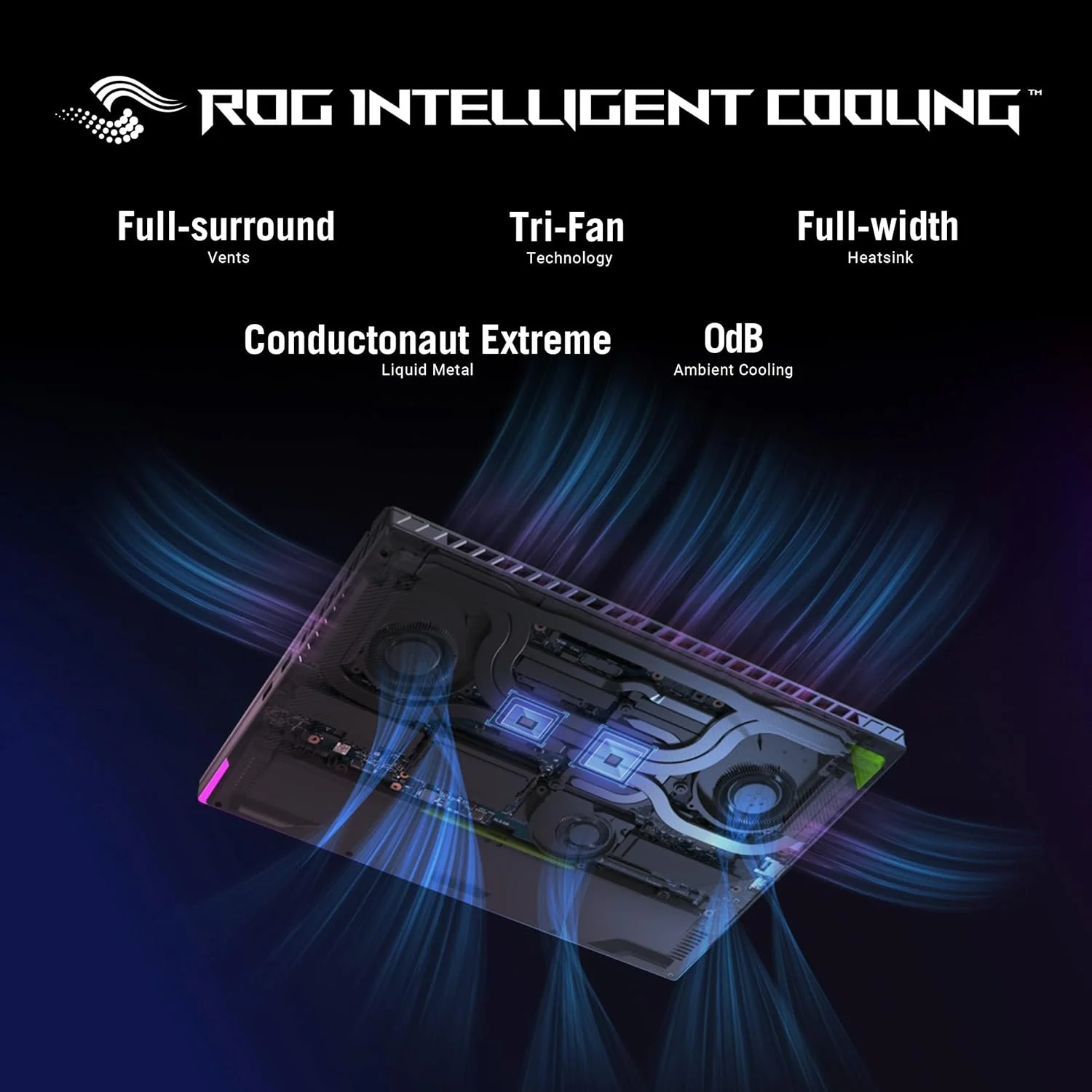 لپ تاپ گیمینگ ایسوس ROG Strix G16 G614JV-N4071W خاکستری Eclipse، پردازنده i7-13650HX، رم 16 گیگابایت، حافظه SSD 1 ترابایت PCIE 4.0، کارت گرافیک NV RTX4060 با 8 گیگابایت VRAM، ویندوز 11 هوم، صفحه نمایش 16 اینچی QHD (2560 x 1600) 240 هرتز، وب کم HD، کیبورد با نور پس زمینه RGB انگلیسی-عربی