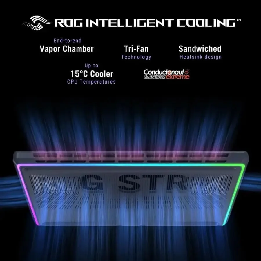 لپ تاپ گیمینگ ایسوس ROG Strix G18 مدل 2025، کارت گرافیک GeForce RTX 5080 با 16 گیگابایت DDR7، پردازنده Intel Ultra 9 275HX، نمایشگر 18 اینچی 2.5K 240Hz Nebula، حافظه رم 64 گیگابایت DDR5، حافظه SSD 8 ترابایت، Wi-Fi 7، کیبورد با نور پس زمینه RGB، ویندوز 11 پرو، به همراه آفیس مادام العمر