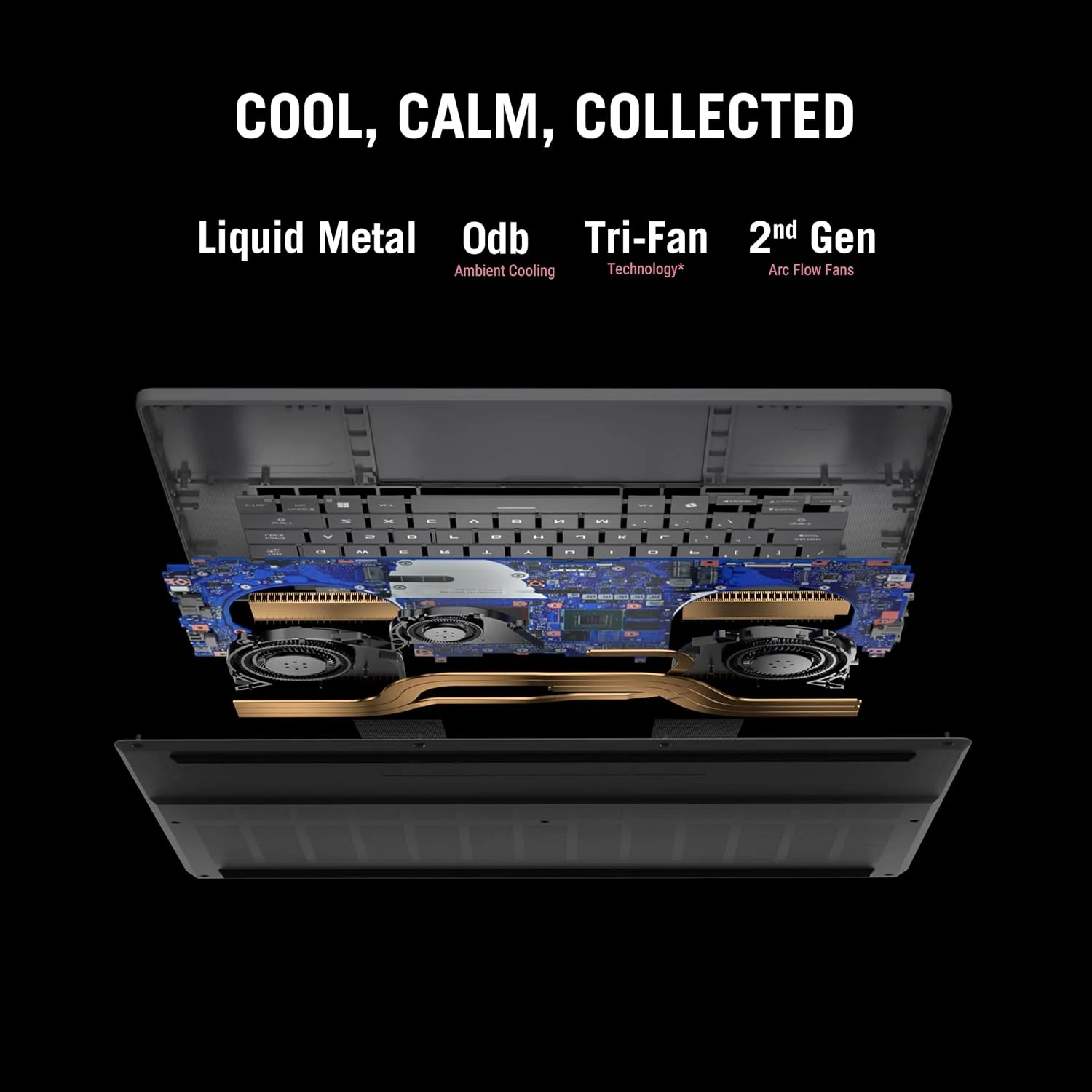 لپ تاپ گیمینگ ایسوس ROG Zephyrus G16 (2025) | NVIDIA RTX 5070 8GB | AMD Ryzen AI 7 350 | رم 32 گیگابایت | SSD 2 ترابایت | نمایشگر 16 اینچی 240 هرتز 2.5K OLED | ویندوز 11 هوم [GA605KP-AI-OLED322W]