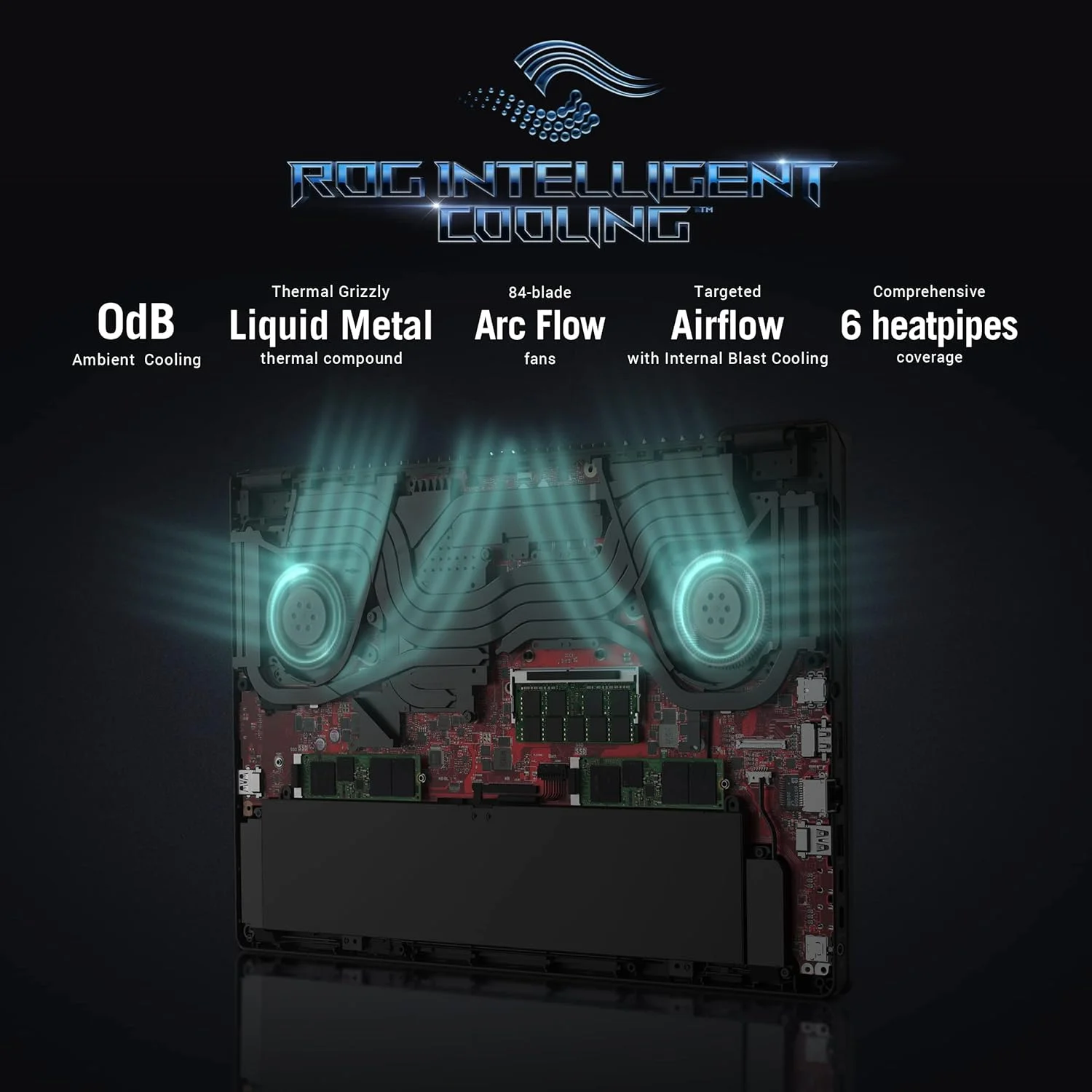 لپ تاپ گیمینگ ایسوس ROG Zephyrus M16 GU603ZM-K8027W (مشکی مات)، پردازنده I7-12700H، رم 8 گیگابایت، حافظه SSD 1 ترابایت، کارت گرافیک NV RTX3060، ویندوز 11 هوم، صفحه نمایش 16.0 اینچ WQXGA 2560 x 1600 16:10 165Hz/3ms، وب کم HD، کیبورد با نور پس زمینه RGB انگلیسی-عربی لپ تاپ گیمینگ ایسوس ROG Zephyrus M16 GU603ZM-K8027W (مشکی مات)، پردازنده I7-12700H، رم 8 گیگابایت، حافظه SSD 1 ترابایت، کارت گرافیک NV RTX3060، ویندوز 11 هوم، صفحه نمایش 16.0 اینچ WQXGA 2560 x 1600 16:10 165Hz/3ms، وب کم HD، کیبورد با نور پس زمینه RGB انگلیسی-عربی