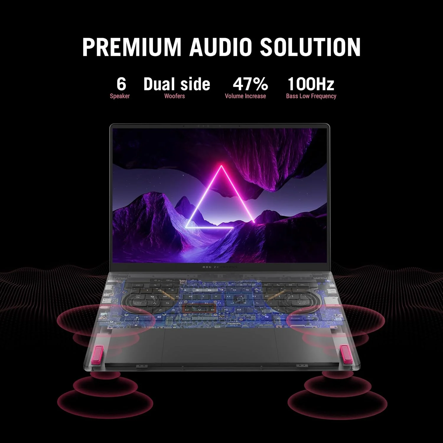 لپ تاپ گیمینگ ایسوس ROG Zephyrus G16 (2025) | NVIDIA RTX 5070 8GB | AMD Ryzen AI 7 350 | رم 32 گیگابایت | SSD 2 ترابایت | نمایشگر 16 اینچی 240 هرتز 2.5K OLED | ویندوز 11 هوم [GA605KP-AI-OLED322W]