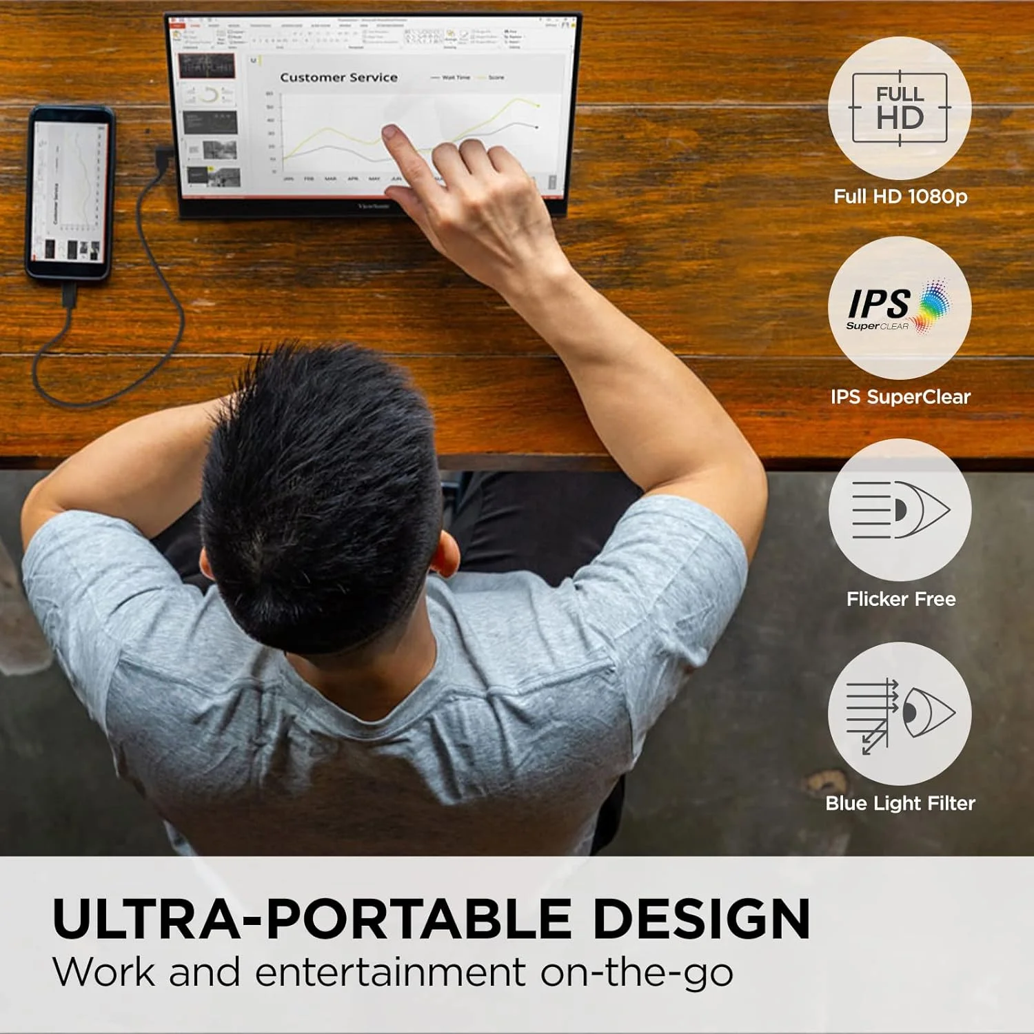 مانیتور لمسی قابل حمل 16 اینچی Full HD ویوسونیک مدل TD1655 با USB C با توان 60 وات، محافظت از چشم، بلندگوهای دوگانه، طراحی بدون حاشیه با پوشش مغناطیسی محافظ (تجدید شده)