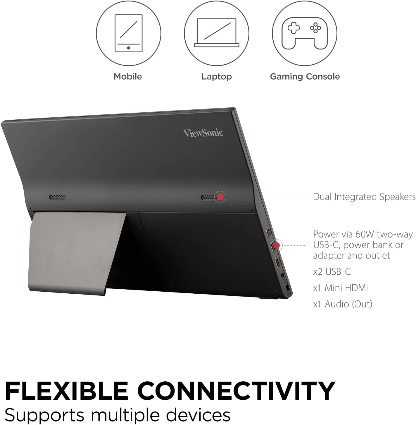 مانیتور قابل حمل ویوسونیک VA1655-3، 16 اینچ، FHD (Full HD)، 60 هرتز، 7 میلیثانیه، Mini HDMI: USB 3.2 Type C با حالت DisplayPort Alt مانیتور قابل حمل ویوسونیک VA1655-3، 16 اینچ، FHD (Full HD)، 60 هرتز، 7 میلیثانیه، Mini HDMI: USB 3.2 Type C با حالت DisplayPort Alt