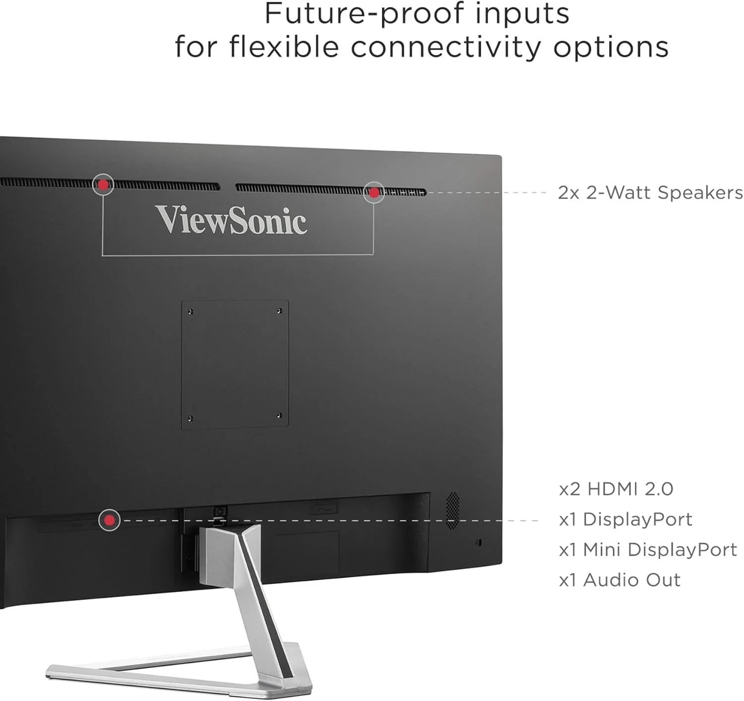 مانیتور 32 اینچی 4K UHD ویوسونیک VX3276-4K-MHD با حاشیه‌های فوق‌العاده باریک، HDR10، HDMI و DisplayPort برای خانه و محل کار