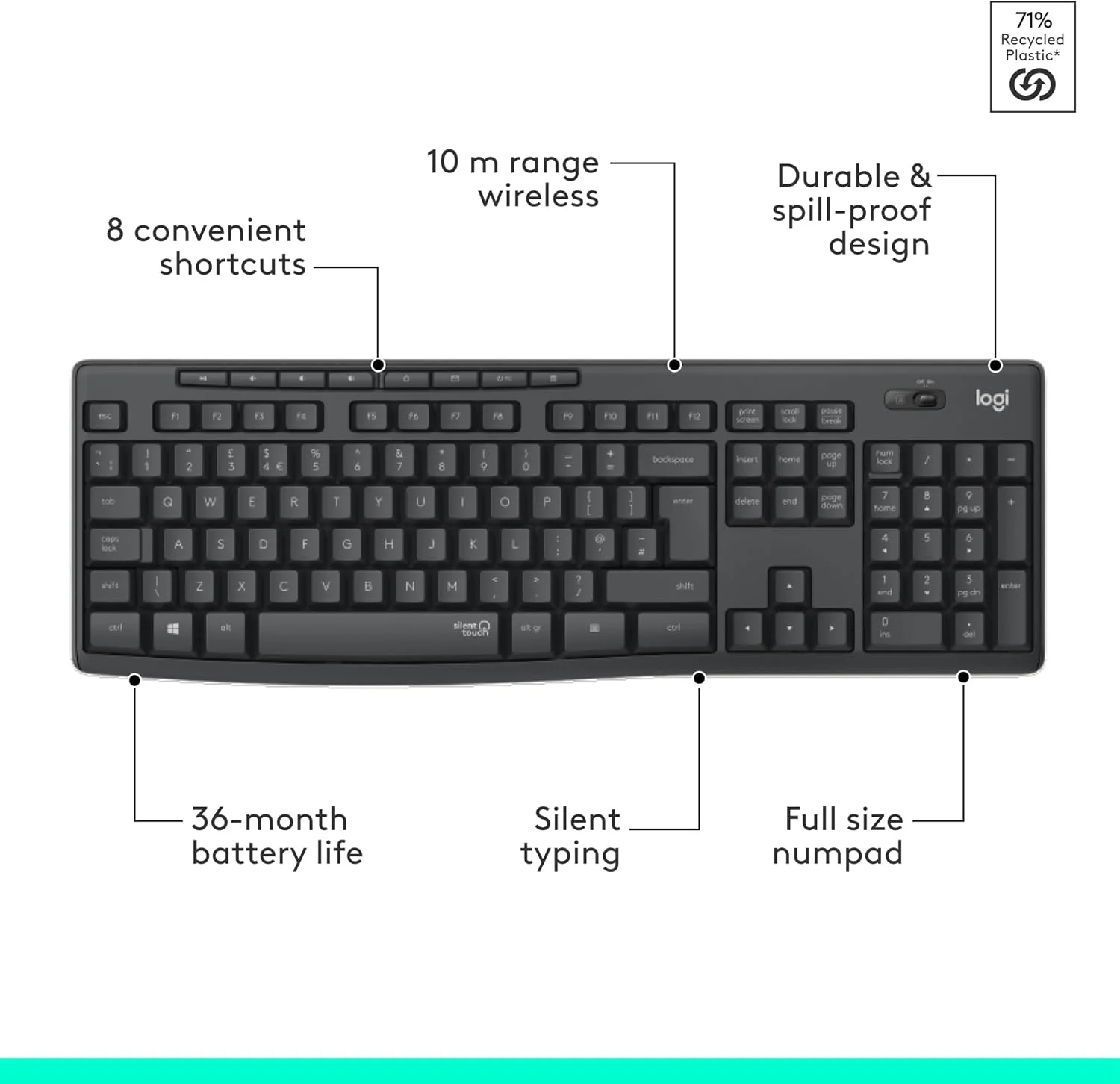 ست موس و کیبورد بی سیم بی صدای لاجیتک MK295 با فناوری SilentTouch، صفحه کلید کامل، ردیابی نوری پیشرفته، اتصال بی سیم بدون تاخیر، 90% نویز کمتر، صفحه کلید AR - گرافیت ست موس و کیبورد بی سیم بی صدای لاجیتک MK295 با فناوری SilentTouch، صفحه کلید کامل، ردیابی نوری پیشرفته، اتصال بی سیم بدون تاخیر، 90% نویز کمتر، صفحه کلید AR - گرافیت