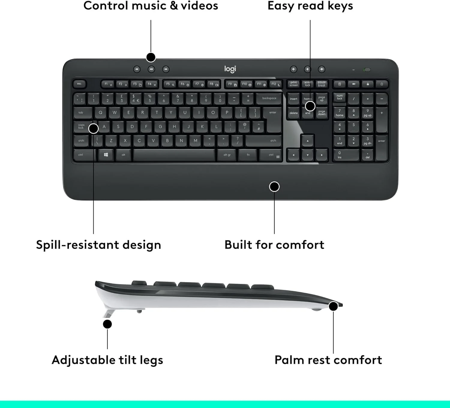 ست کیبورد و ماوس بیسیم لاجیتک مدل MK540 Advanced برای ویندوز، گیرنده USB یکپارچه 2.4 گیگاهرتز، کلیدهای میانبر چندرسانهای، عمر باتری 3 ساله، برای کامپیوتر، لپتاپ، طرحبندی عربی - مشکی ست کیبورد و ماوس بیسیم لاجیتک مدل MK540 Advanced برای ویندوز، گیرنده USB یکپارچه 2.4 گیگاهرتز، کلیدهای میانبر چندرسانهای، عمر باتری 3 ساله، برای کامپیوتر، لپتاپ، طرحبندی عربی - مشکی