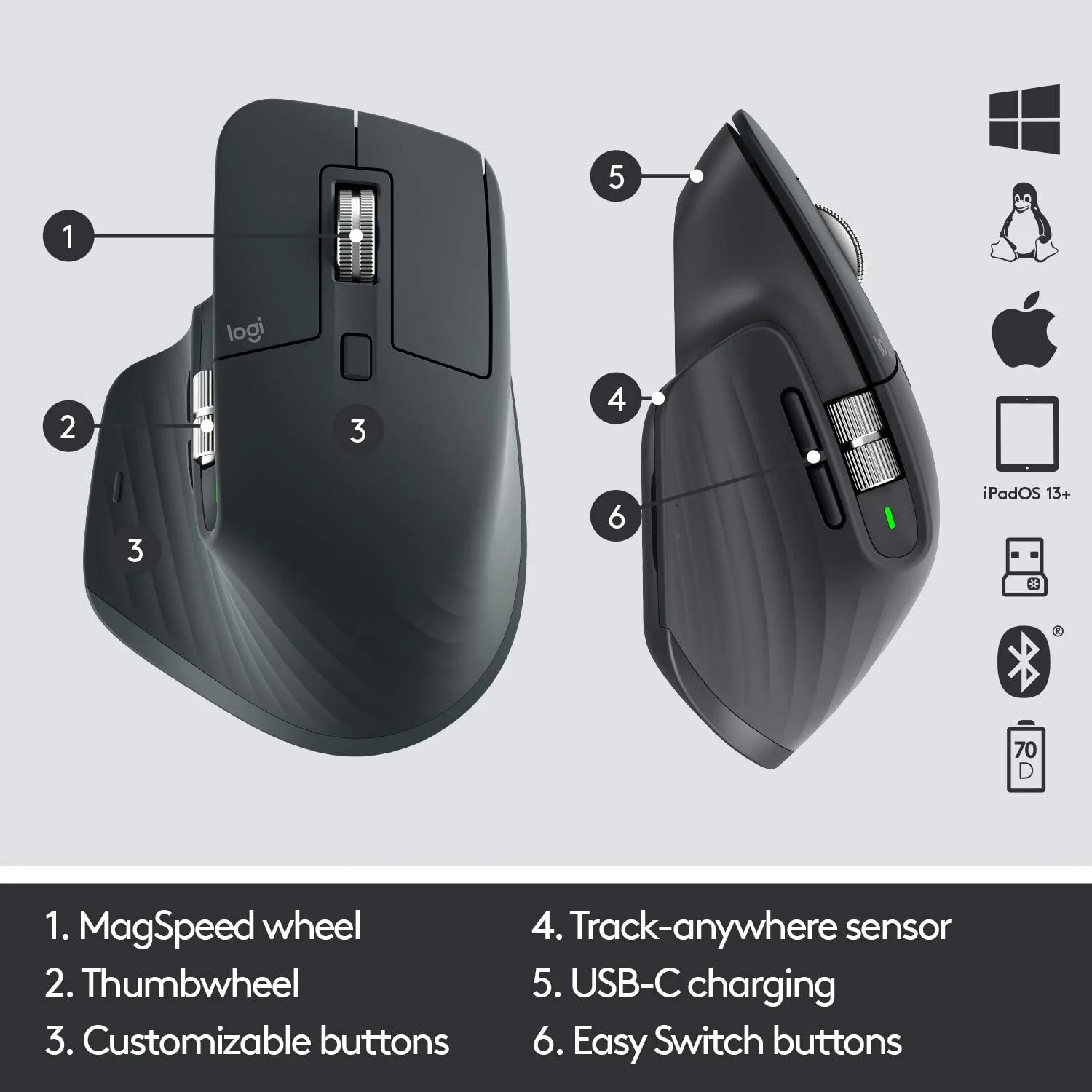 موس بی سیم پیشرفته لاجیتک Mx Master 3 - پیمایش فوق العاده سریع، 4000 DPI، قابل استفاده روی هر سطحی، ارگونومیک و قابل تنظیم، شارژ سریع USB-C، بلوتوث، سازگار با PC/Mac/Ipad/Linux - Graphite موس بی سیم پیشرفته لاجیتک Mx Master 3 - پیمایش فوق العاده سریع، 4000 DPI، قابل استفاده روی هر سطحی، ارگونومیک و قابل تنظیم، شارژ سریع USB-C، بلوتوث، سازگار با PC/Mac/Ipad/Linux - Graphite
