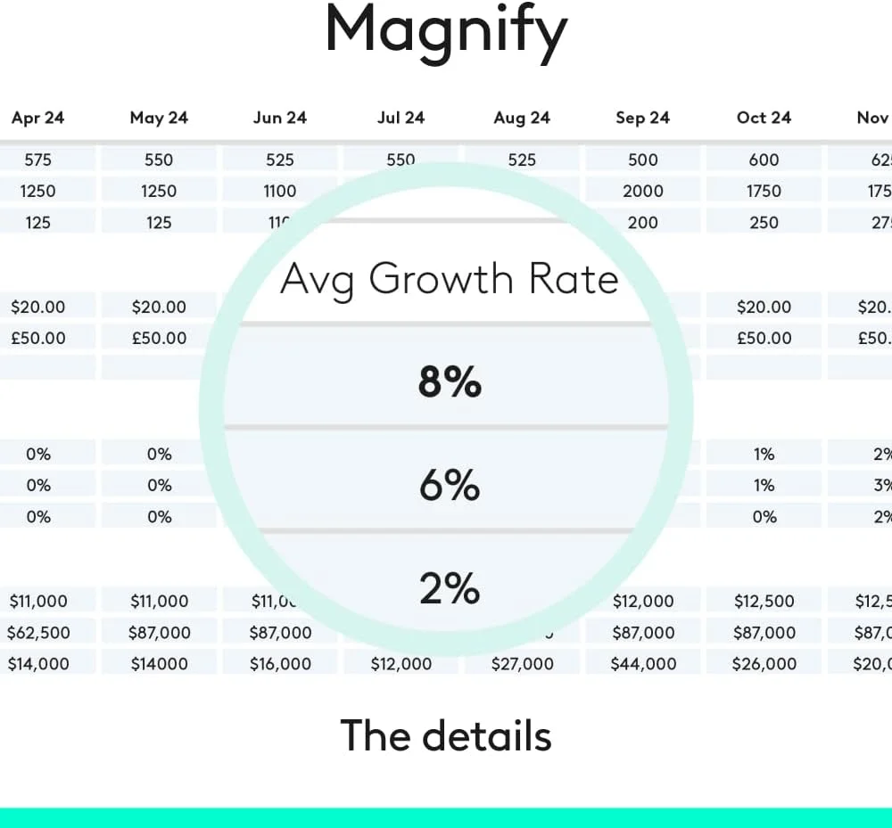 ریموت ارائه لاجیتک Spotlight - کلیکر ارائه بی سیم جهانی با نشانگر لیزری، برجسته سازی دیجیتال پیشرفته، بلوتوث، برد 30 متری و شارژ سریع - خاکستری ریموت ارائه لاجیتک Spotlight - کلیکر ارائه بی سیم جهانی با نشانگر لیزری، برجسته سازی دیجیتال پیشرفته، بلوتوث، برد 30 متری و شارژ سریع - خاکستری