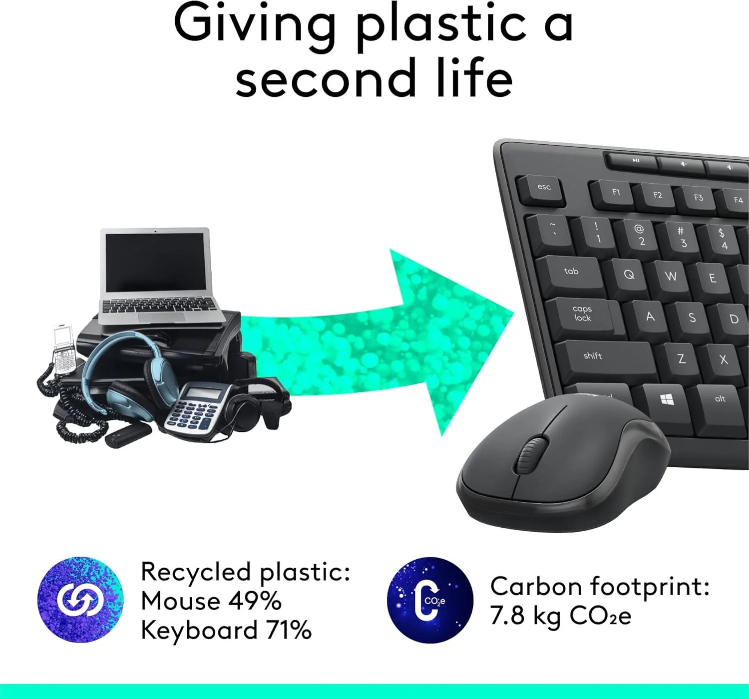 مجموعه کیبورد و ماوس بی سیم لاجیتک مدل MK295 - فناوری SilentTouch، صفحه کلید شماره کامل، دکمه های میانبر، گیرنده USB نانو، 90٪ نویز کمتر - مشکی مجموعه کیبورد و ماوس بی سیم لاجیتک مدل MK295 - فناوری SilentTouch، صفحه کلید شماره کامل، دکمه های میانبر، گیرنده USB نانو، 90٪ نویز کمتر - مشکی