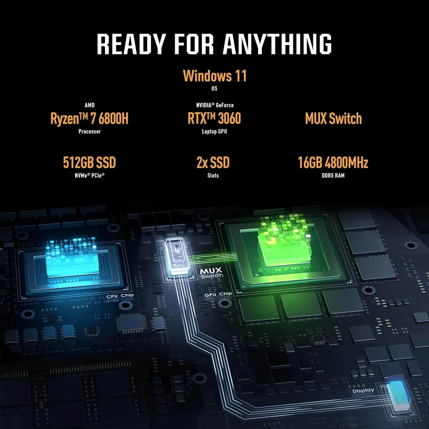 لپ تاپ گیمینگ ایسوس TUF Gaming A15 (2022)، صفحه نمایش 15.6 اینچی 300 هرتز FHD، پردازنده AMD Ryzen 7 6800H، کارت گرافیک GeForce RTX 3060، رم 16 گیگابایتی DDR5، SSD 512 گیگابایتی PCIe، Wi-Fi 6، ویندوز 11 هوم، خاکستری مکا، FA507RM-ES73 لپ تاپ گیمینگ ایسوس TUF Gaming A15 (2022)، صفحه نمایش 15.6 اینچی 300 هرتز FHD، پردازنده AMD Ryzen 7 6800H، کارت گرافیک GeForce RTX 3060، رم 16 گیگابایتی DDR5، SSD 512 گیگابایتی PCIe، Wi-Fi 6، ویندوز 11 هوم، خاکستری مکا، FA507RM-ES73