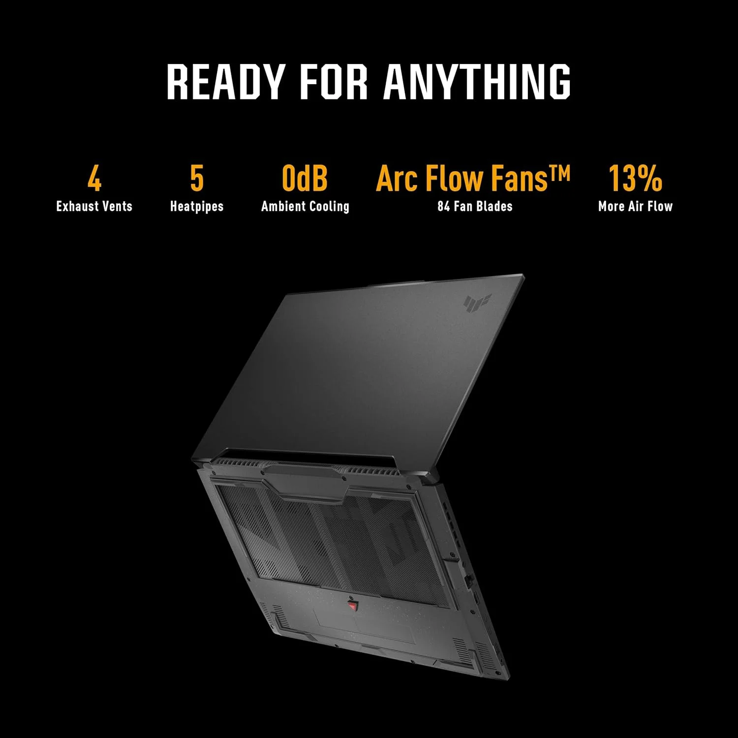 لپ تاپ گیمینگ ایسوس TUF Dash 15 (2022)، صفحه نمایش 15.6 اینچی 144 هرتز FHD، پردازنده Intel Core i5 12450H، کارت گرافیک GeForce RTX 3050 Ti، رم 8 گیگابایت DDR5، حافظه SSD 512 گیگابایت PCIe، Thunderbolt 4، Wi-Fi 6، ویندوز 11 هوم، مشکی مات، FX517ZE-RS51 لپ تاپ گیمینگ ایسوس TUF Dash 15 (2022)، صفحه نمایش 15.6 اینچی 144 هرتز FHD، پردازنده Intel Core i5 12450H، کارت گرافیک GeForce RTX 3050 Ti، رم 8 گیگابایت DDR5، حافظه SSD 512 گیگابایت PCIe، Thunderbolt 4، Wi-Fi 6، ویندوز 11 هوم، مشکی مات، FX517ZE-RS51