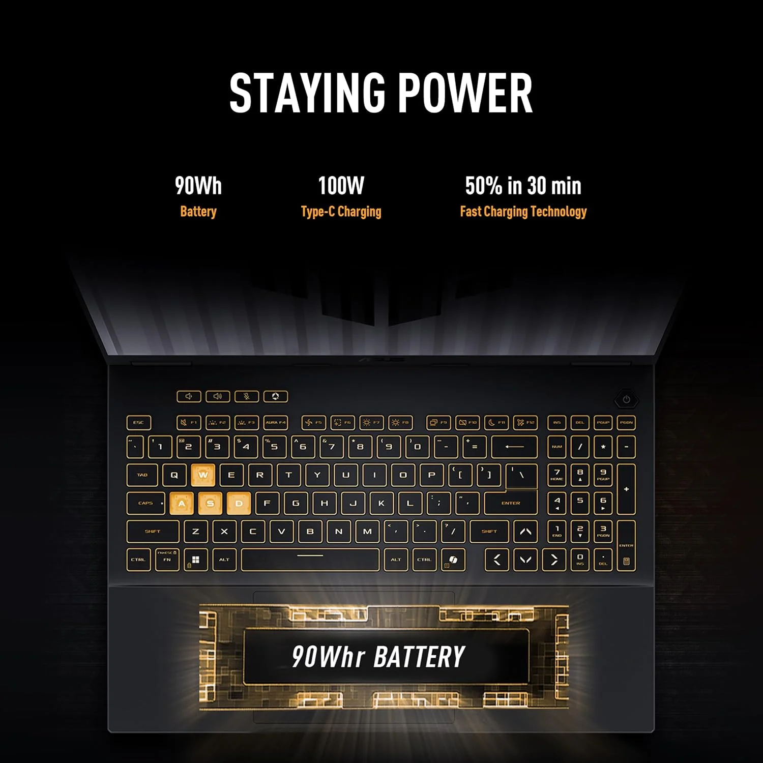 لپ تاپ گیمینگ ایسوس TUF Gaming F16 (خاکستری Jaeger) | NVIDIA RTX 5050 8GB | Intel Core i7 14650HX | 16GB RAM | 1TB SSD | صفحه نمایش 16 اینچی FHD+ 165Hz | Win11 [FX608JHR-RV001W]