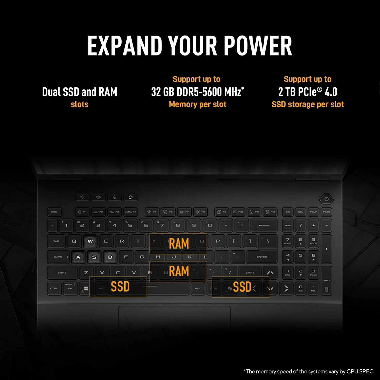لپ تاپ گیمینگ ASUS TUF F16 نسل 14 اینتل Core i7 14650HX با کارت گرافیک Nvidia RTX 5060-8GB، صفحه نمایش WUXGA 165Hz، رم 32GB GDDR5-1TB SSD، ویندوز 11 آفیس هوم 2024/Jaeger Gray FX608JMR