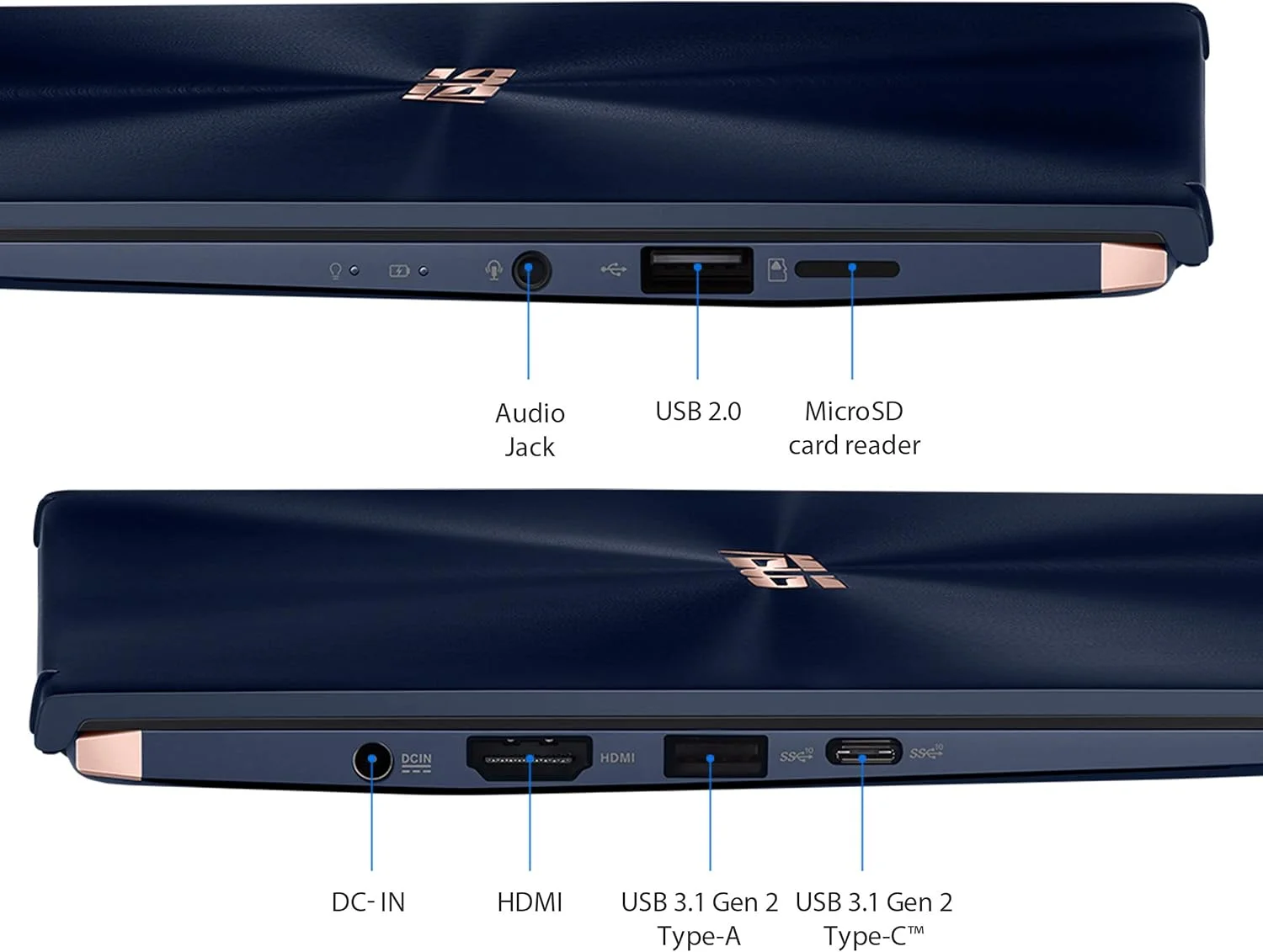 لپ تاپ فوق باریک 14 اینچی ایسوس ZenBook 14 با حاشیه NanoEdge Full HD، پردازنده Intel Core i7-8565U، رم 16 گیگابایتی، SSD PCIe 512 گیگابایتی، GeForce MX250، Screenpad 2.0 نوآورانه، ویندوز 10 پرو، UX434FL-DB77، آبی سلطنتی
