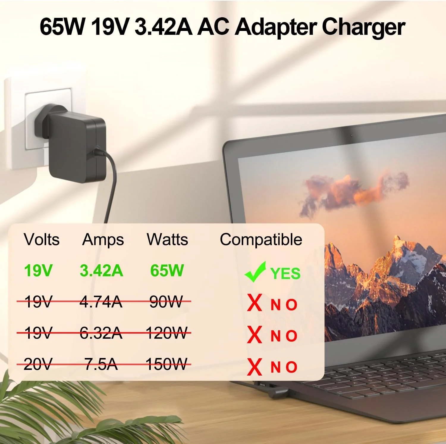 شارژر لپ تاپ 65 واتی برای ایسوس ویووبوک 15 17 14 X540 X540S X540SA X540UA X540L X540LA F512FA F512DA F512F F512D F512 F510UA F510 F510QA M712D M712J M712U Zenbook UX360 UX305 UX330 آداپتور برق نوت بوک